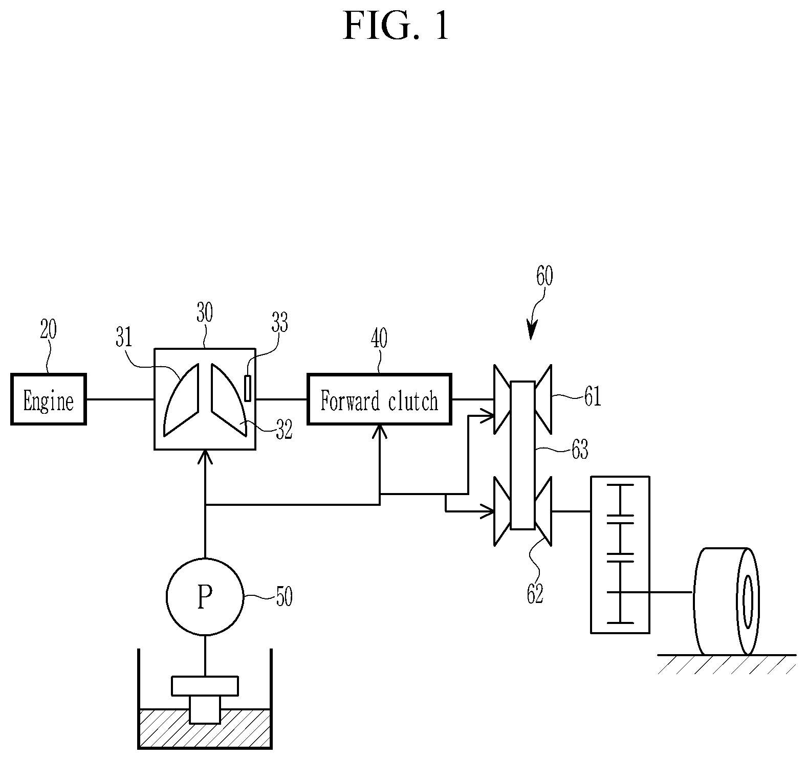 Patent US12092207 Figure 1 – Apparatus and method for controlling vehicle