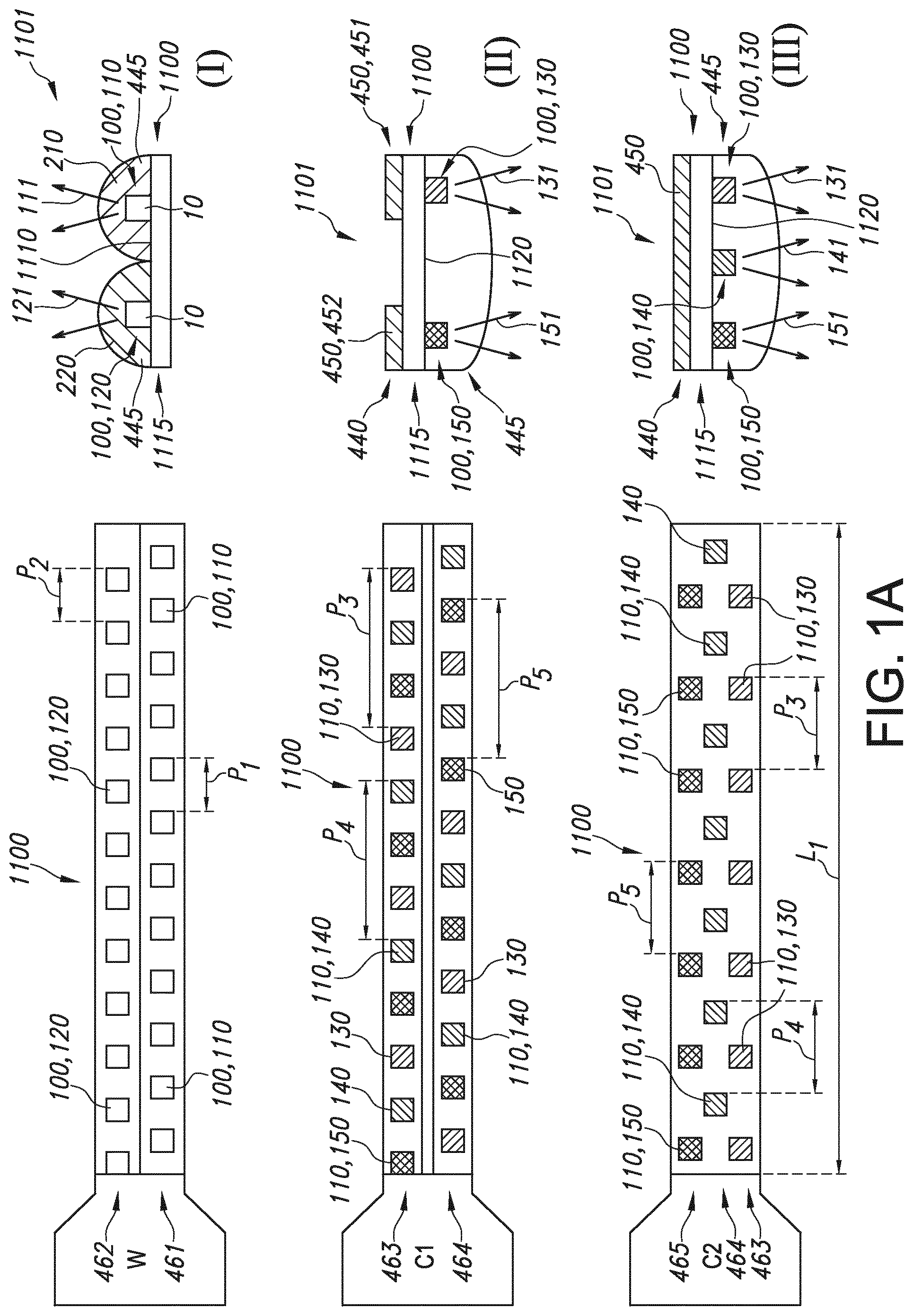 Patent US12092271 — Optical and thermal improvement of a two-sided multi-channel filament — Figure 1