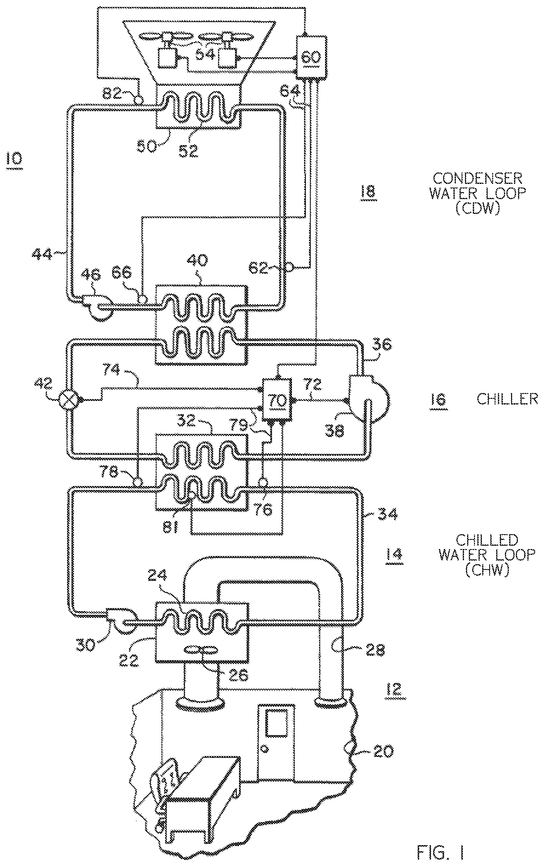 Patent US12092348 — Chiller plant with dynamic surge avoidance — Figure 1
