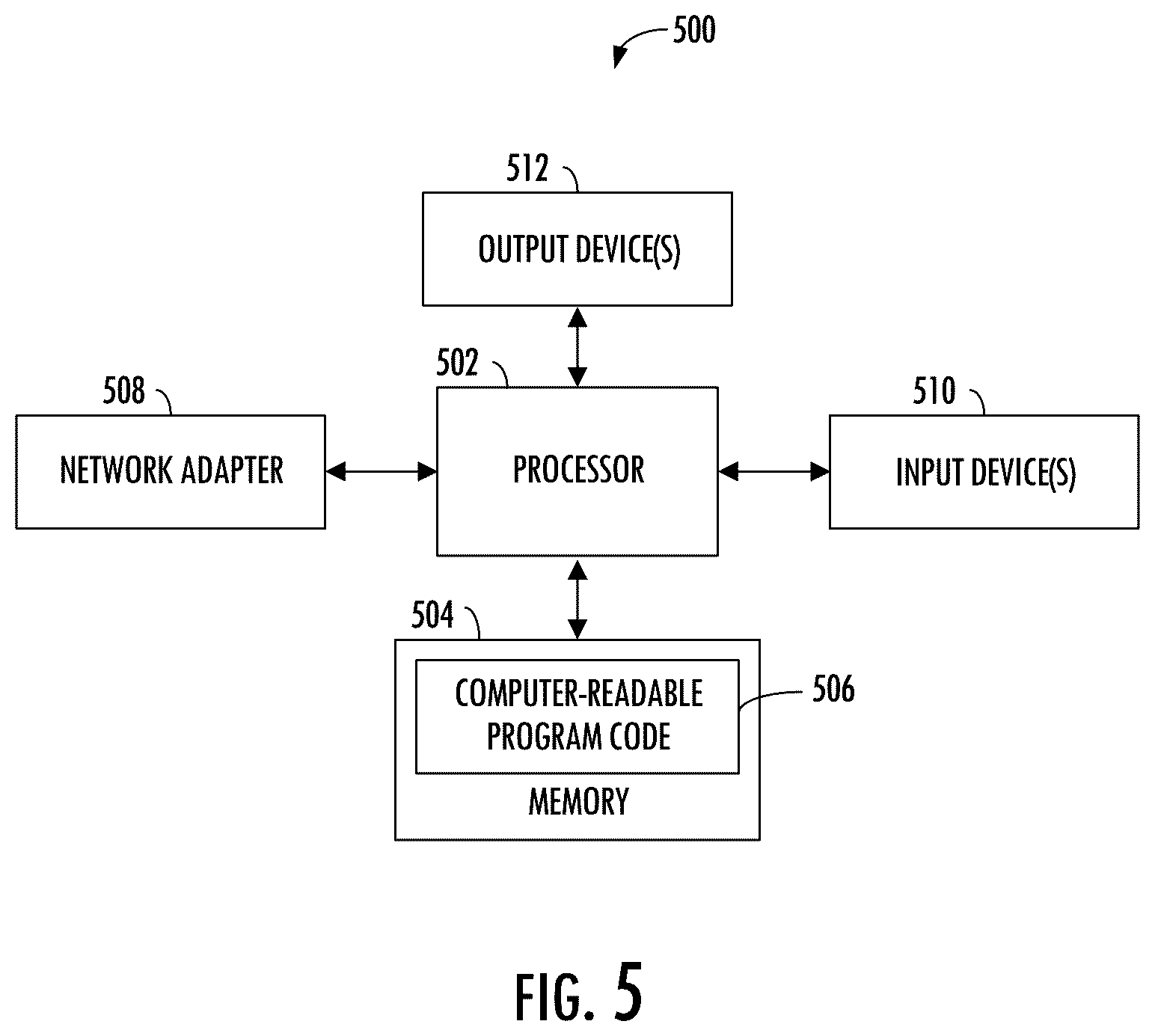 Patent US12092353 Figure 7 – Failure detection and compensation in heating, ventilation and air conditioning (HVAC) equipment