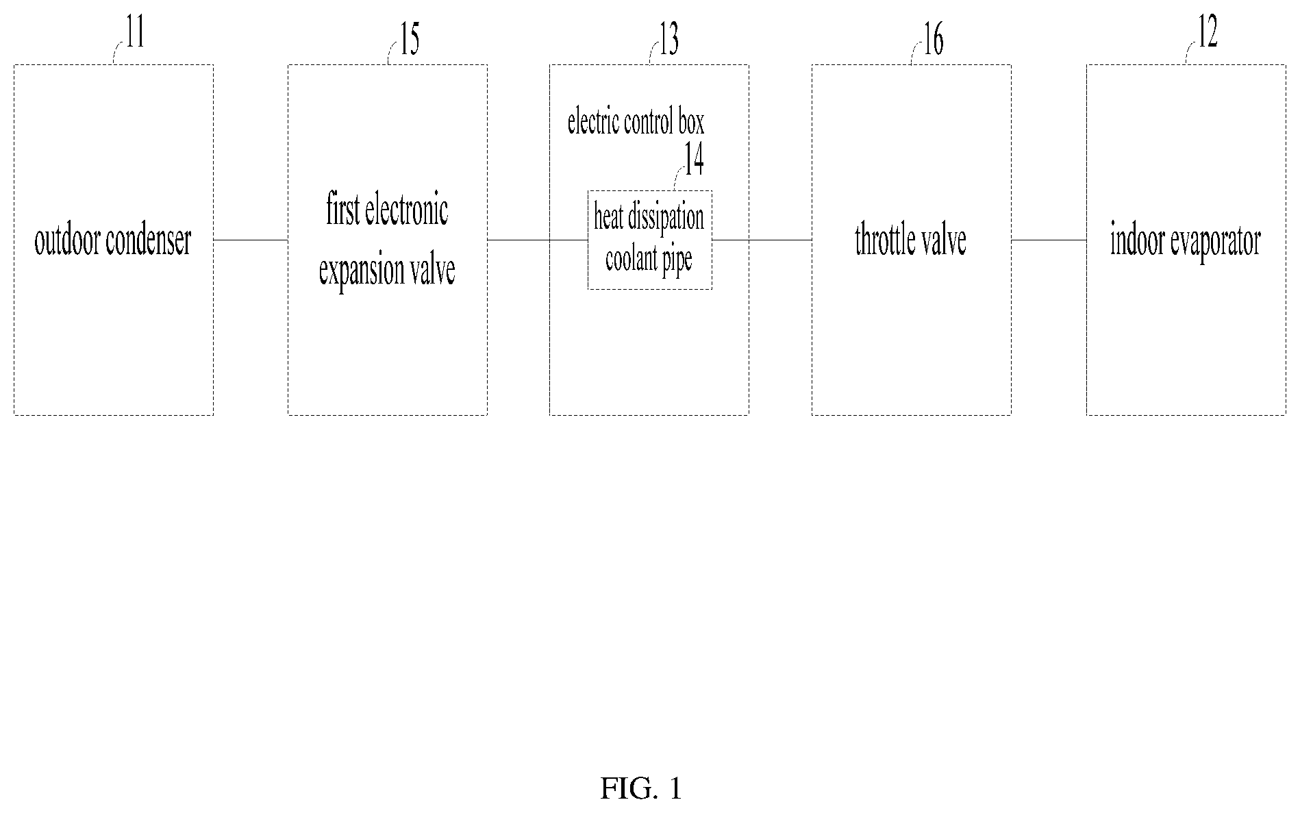 Patent US12092384 — Air conditioner control method and device and air conditioner — Figure 1