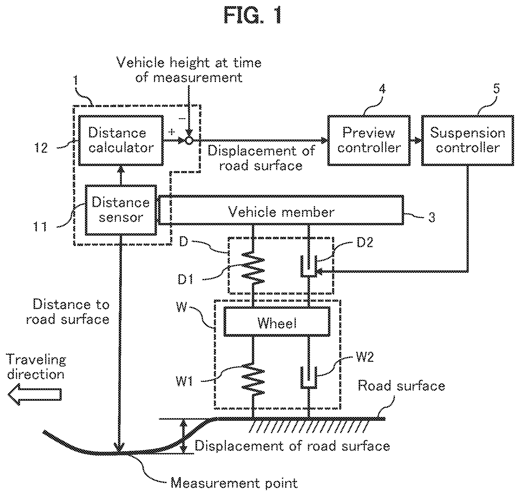 Patent US12092449 Figure 1 – Preview road surface detection device