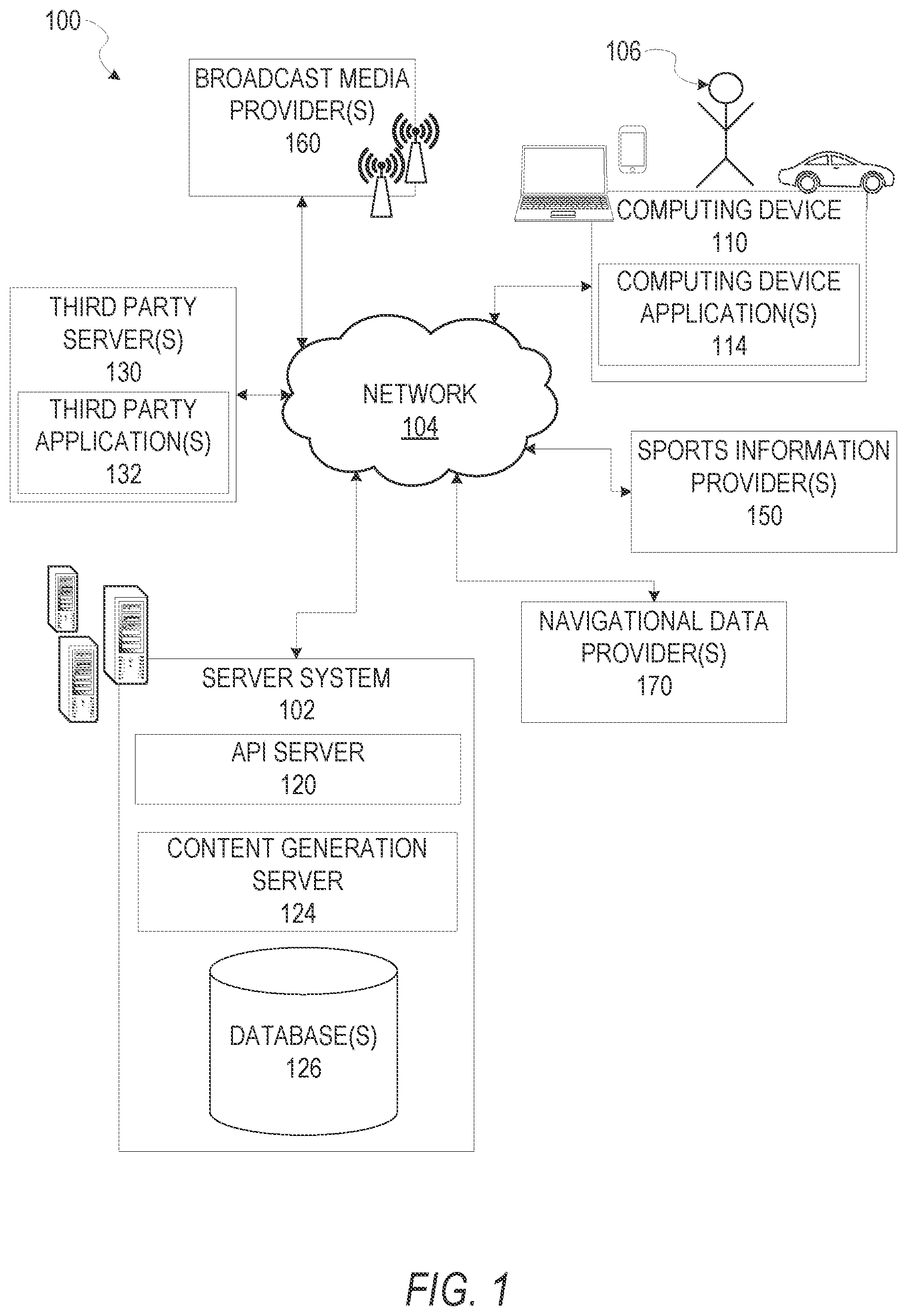Patent US12092466 — Dynamic content delivery based on vehicle navigational attributes — Figure 1