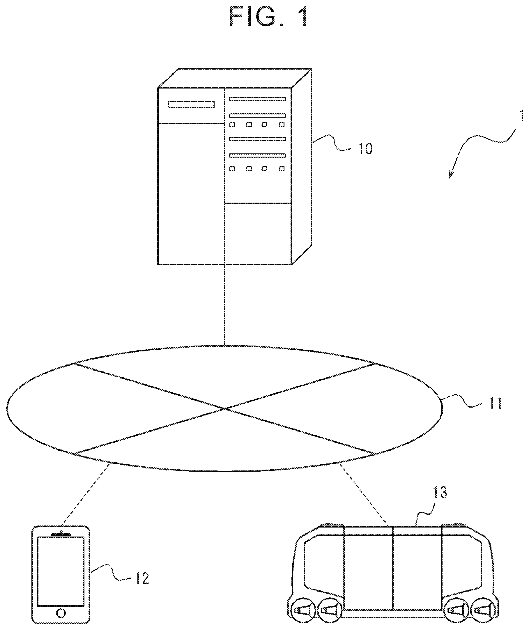 Patent US12092471 — Server device, information processing system, control device, shared vehicle, and operation method for information processing system — Figure 1