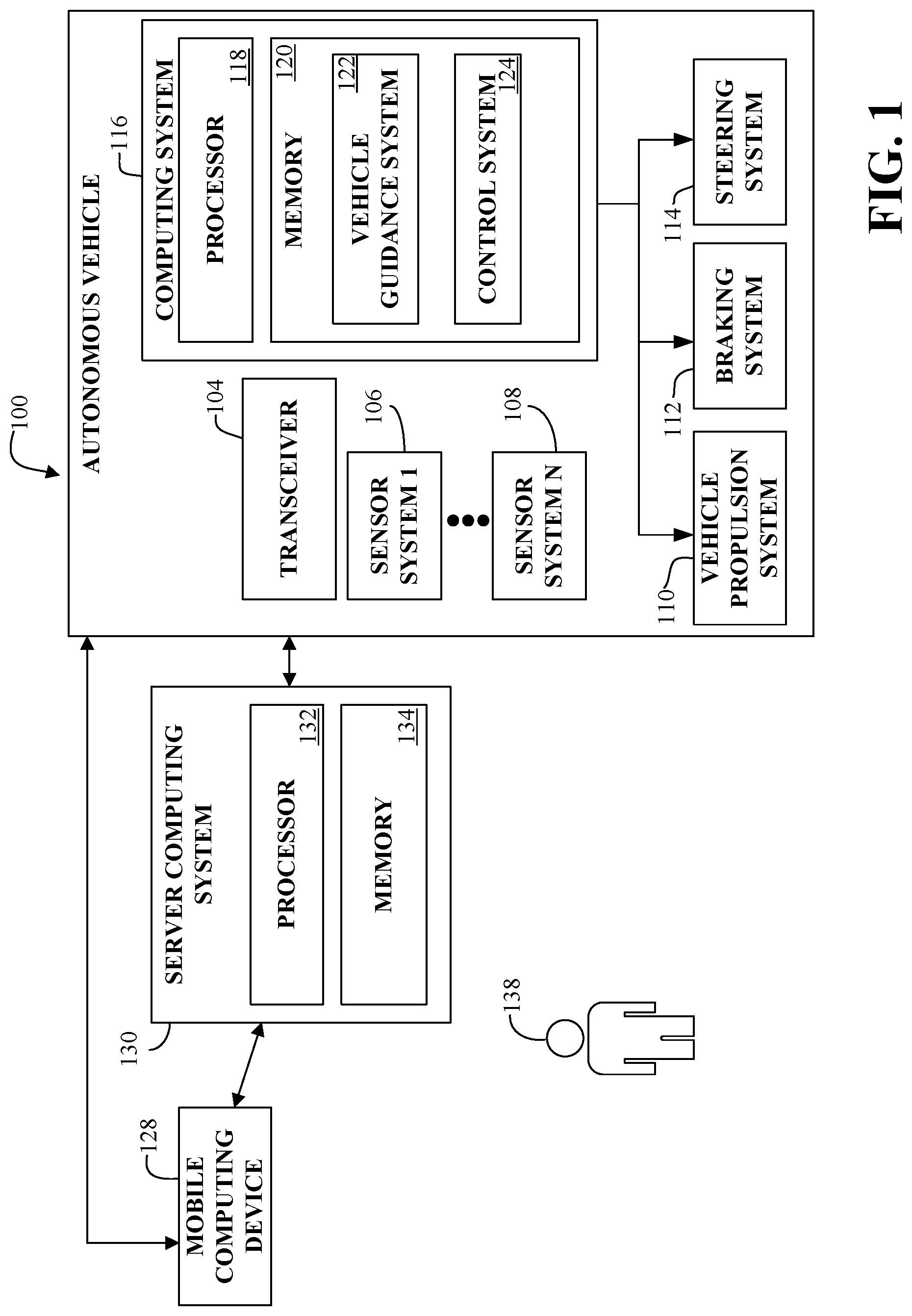 Patent US12092472 Figure 1 – Dynamic route adjustment