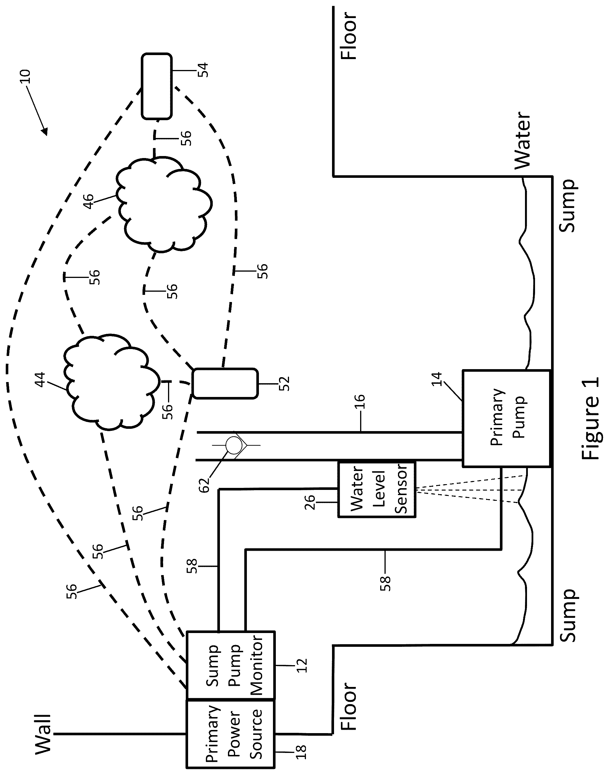 Patent US12092506 — Sump pump system, including water level sensor shield — Figure 1