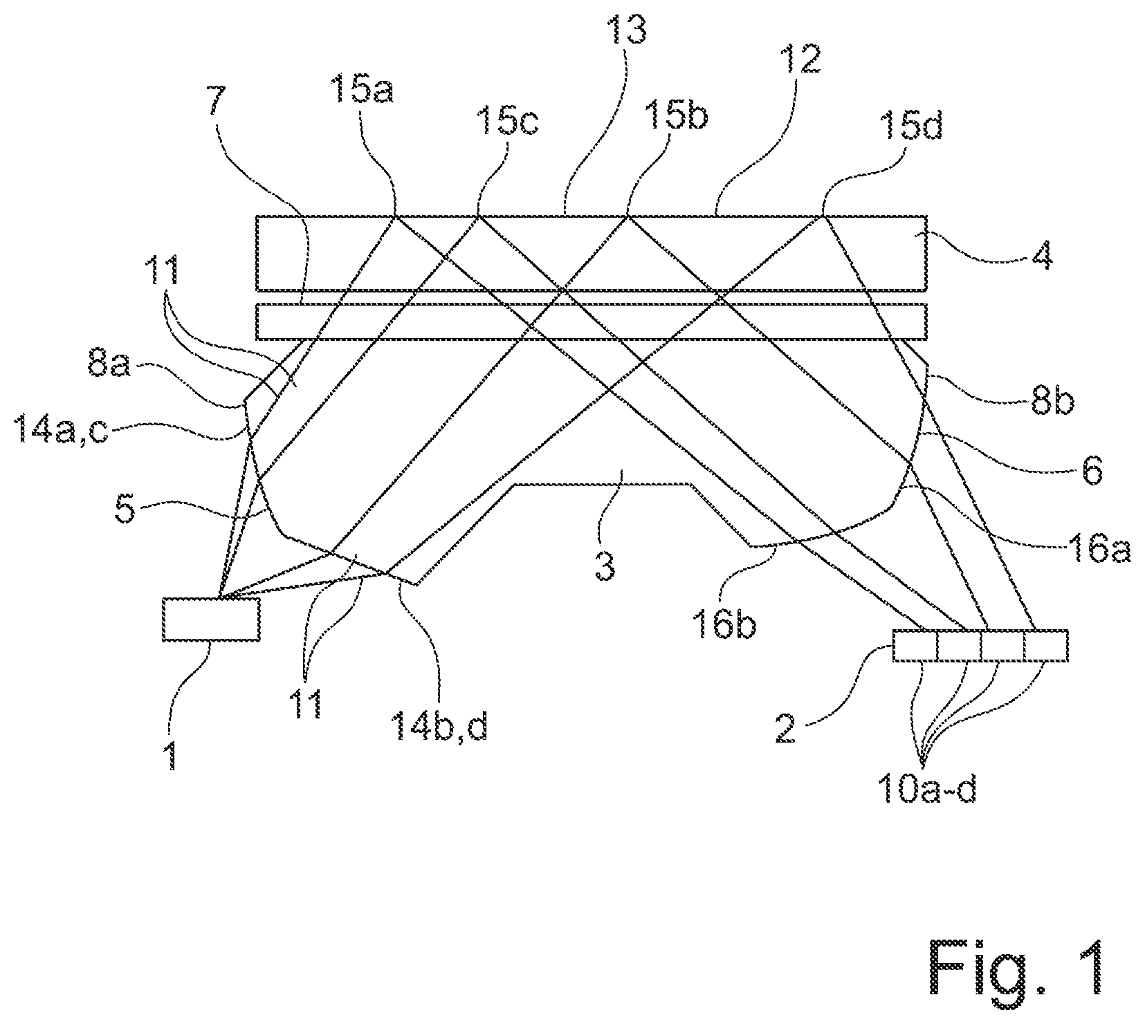 Patent US12092516 Figure 1 – Sensor apparatus for detecting the wetness of a window, particularly the window of a motor vehicle