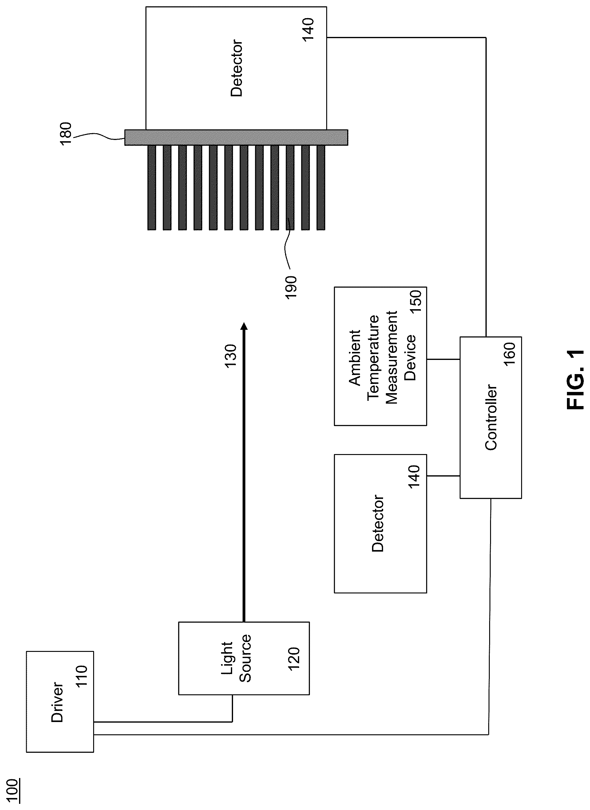 Patent US12092518 Figure 1 – High power laser profiler