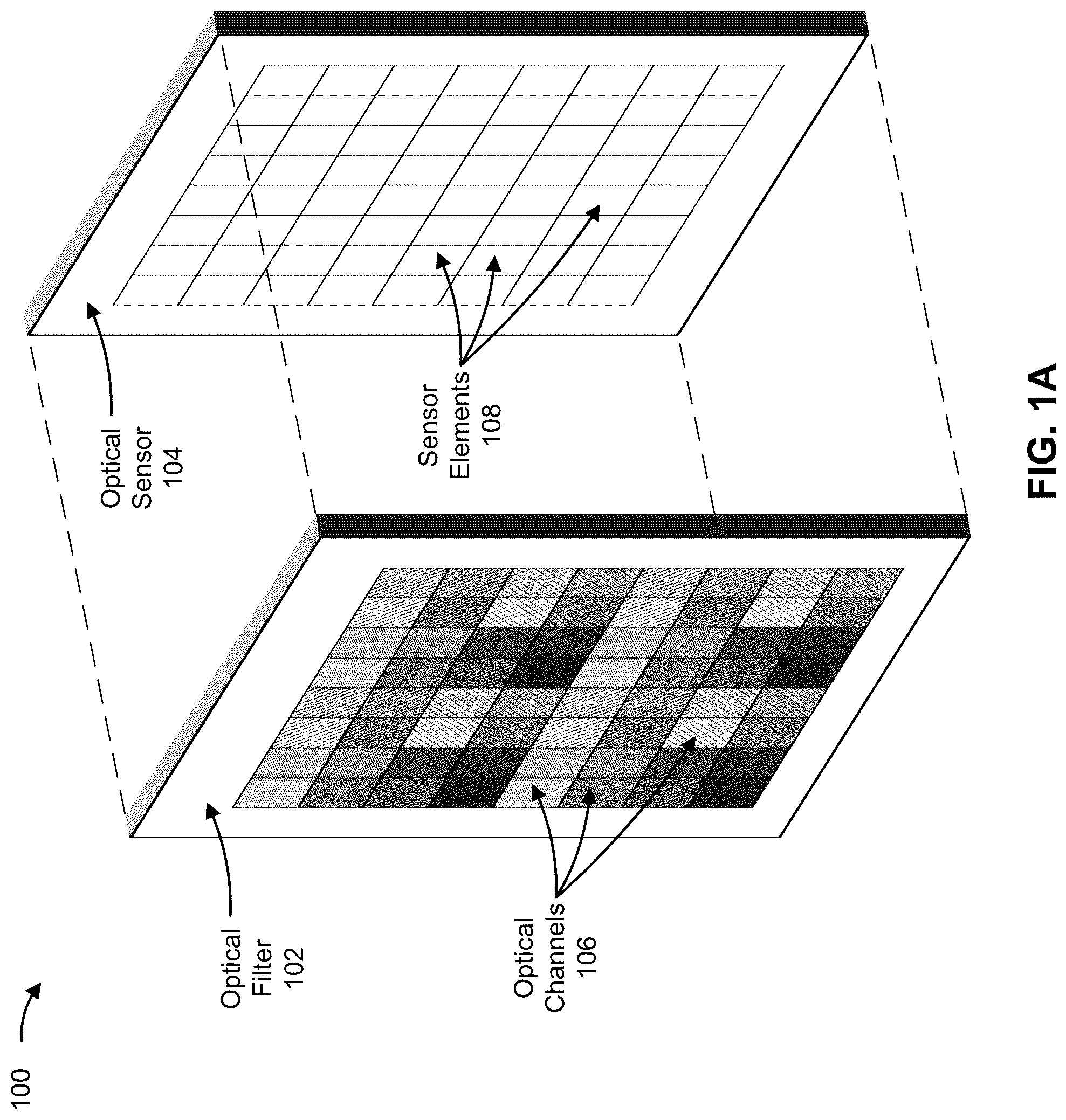 Patent US12092522 — Optical filter for an optical sensor device — Figure 1