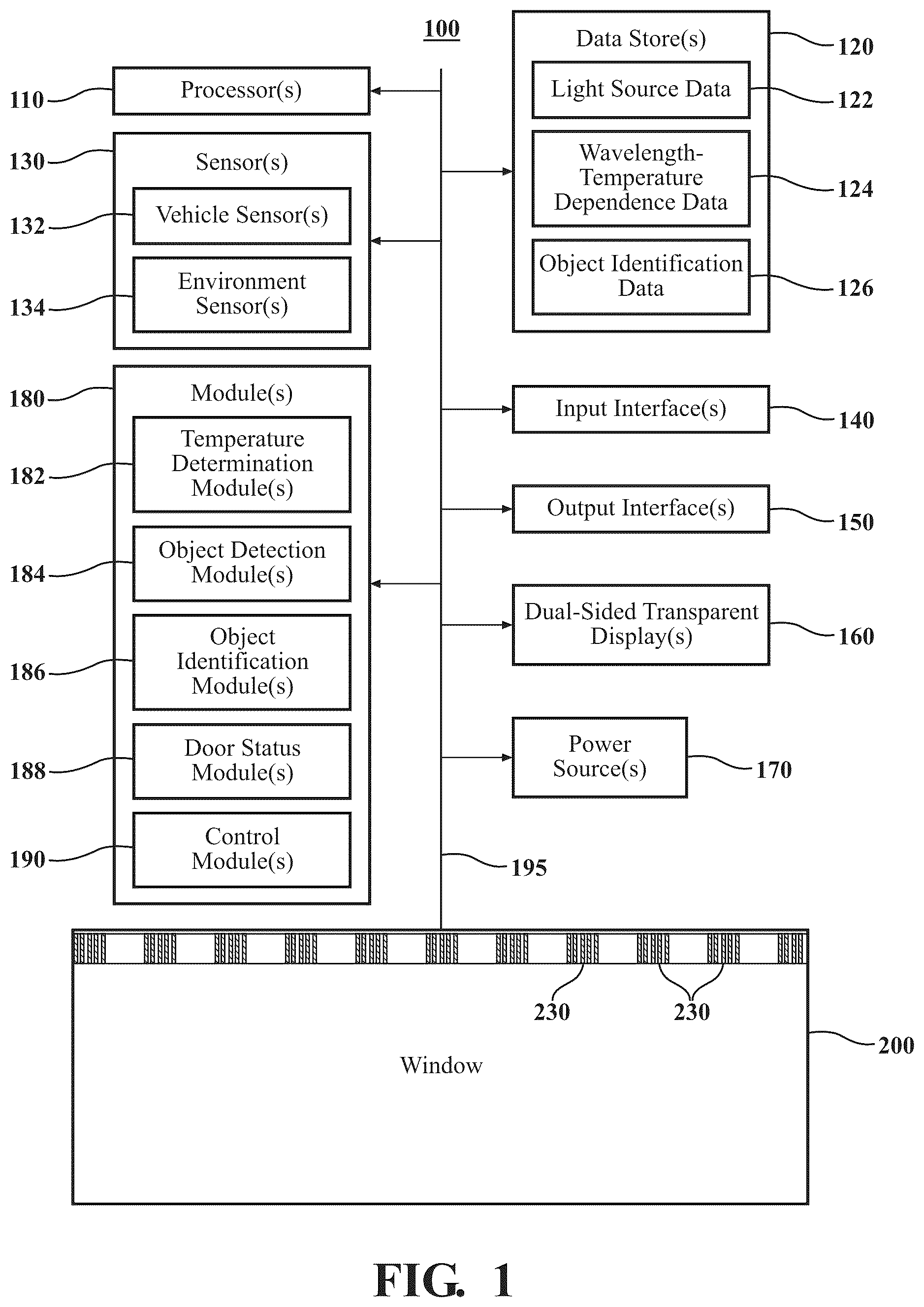 Patent US12092529 — Window-based object detection and/or identification — Figure 1