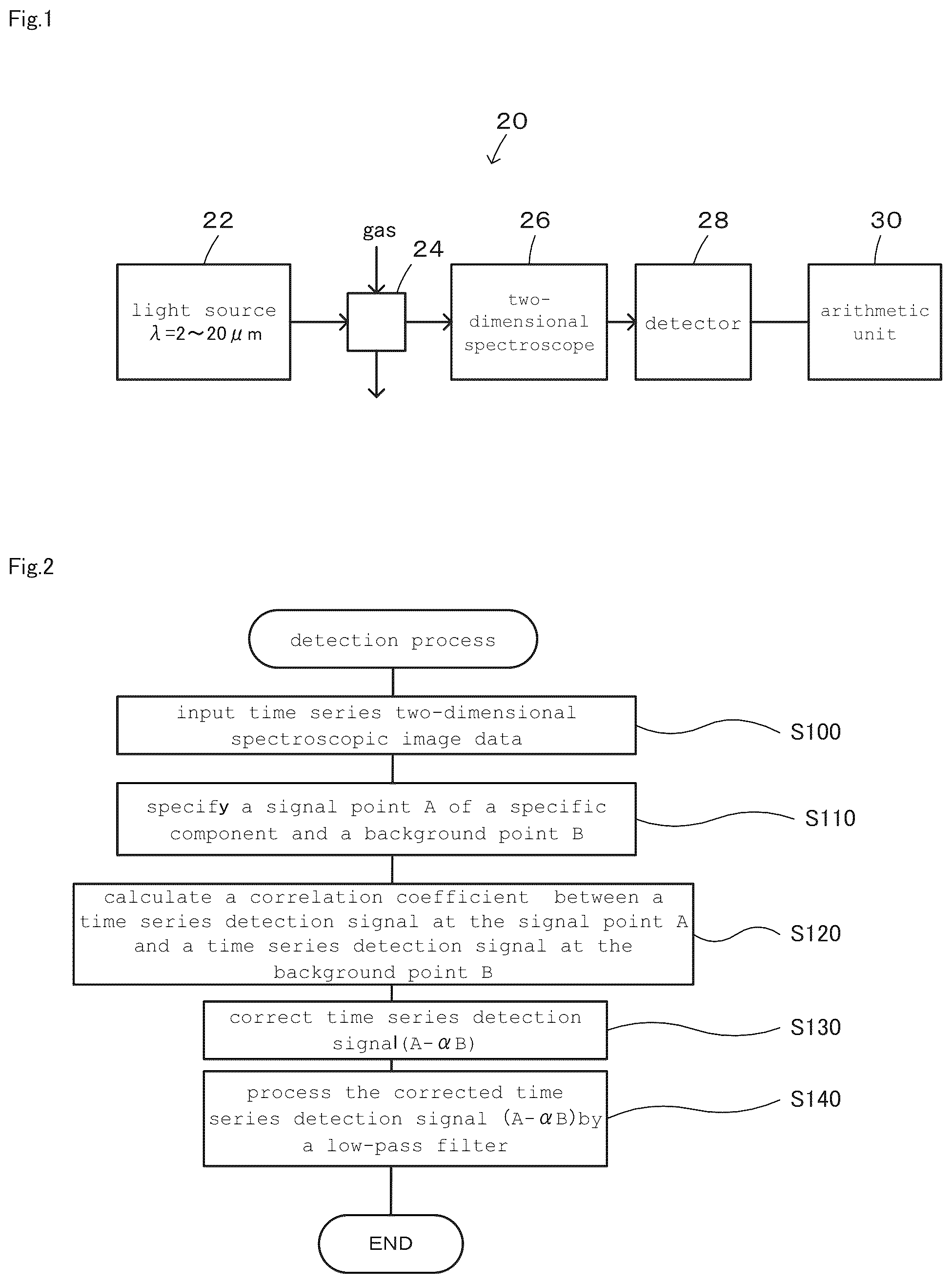 Patent US12092570 — Specific component detection method, determination method, and apparatuses using these methods — Figure 1