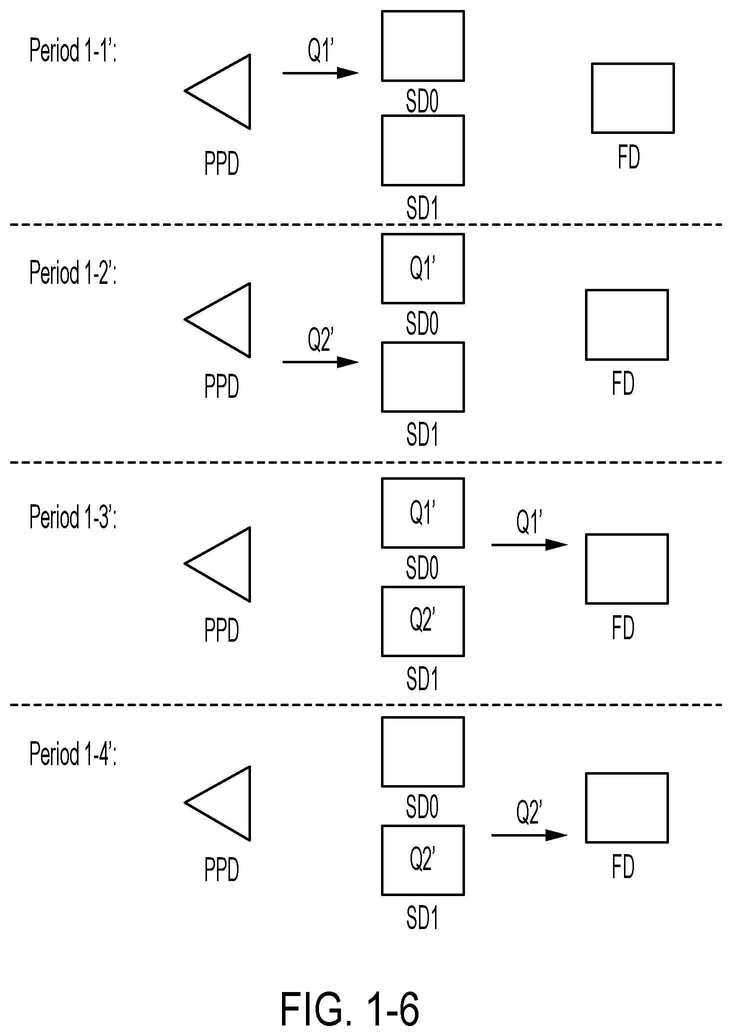 Patent US12092579 Figure 6 – Integrated sensor with reduced skew