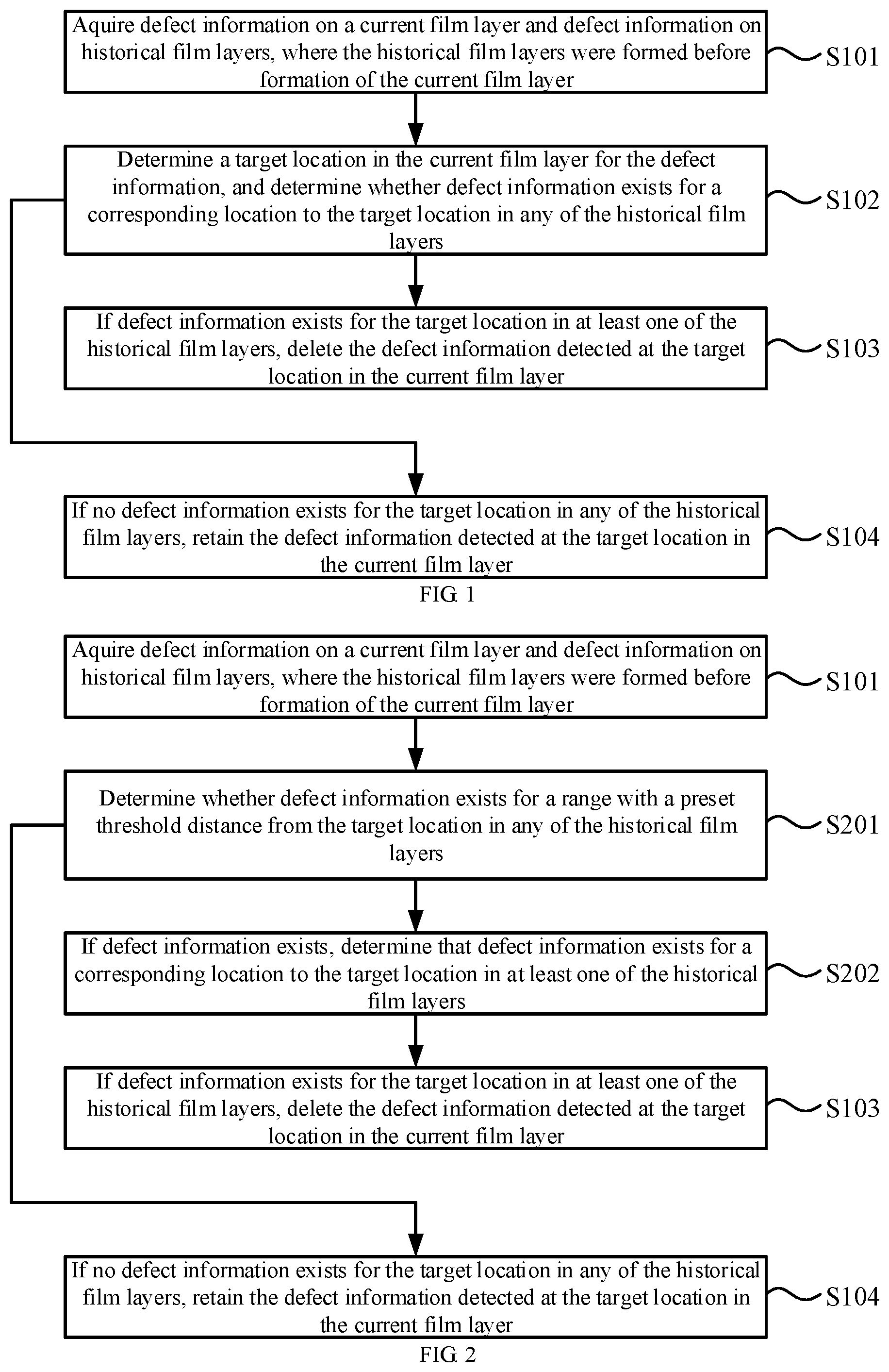 Patent US12092587 — Methods and devices for processing and retrieving defect information of product — Figure 1