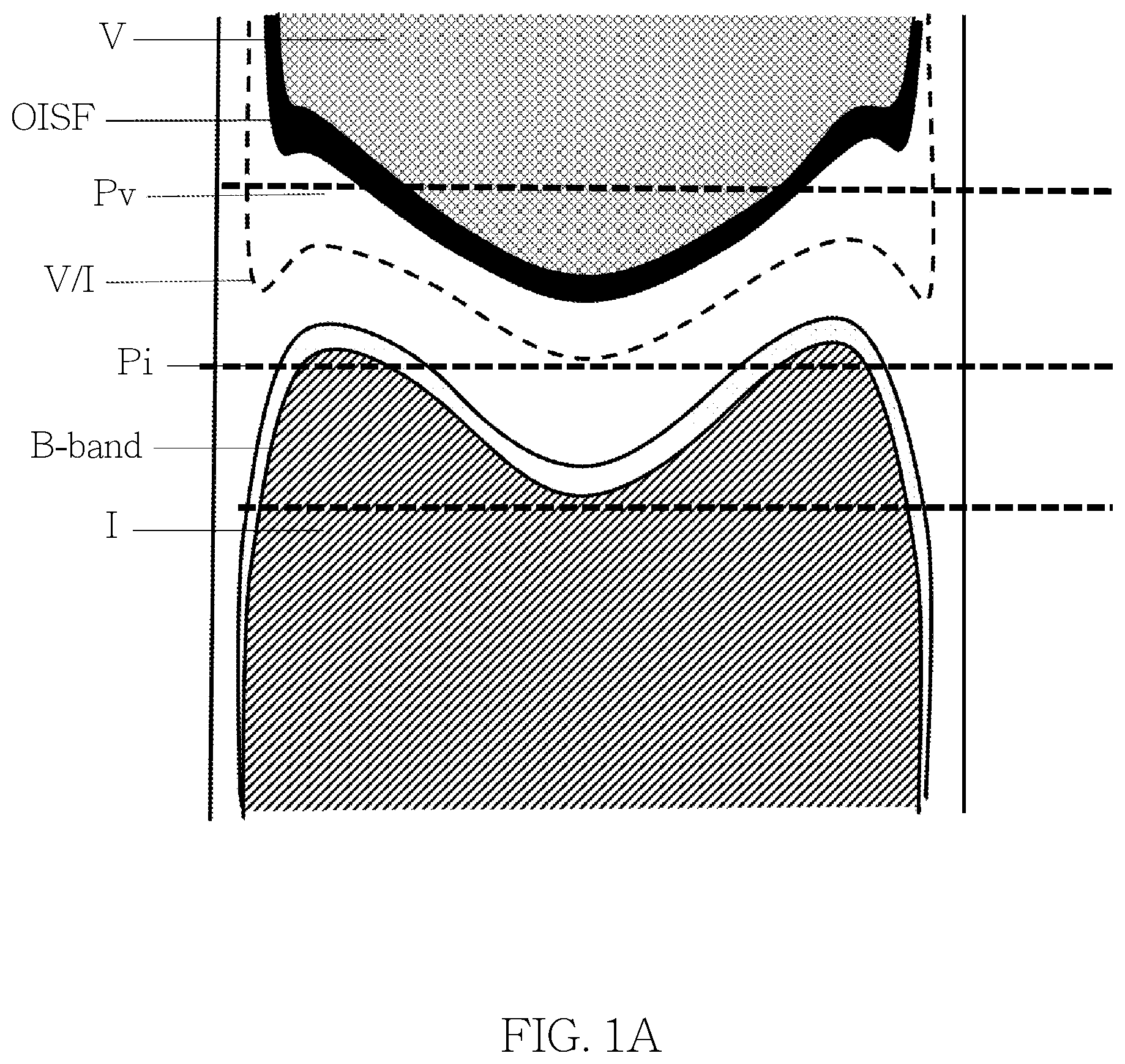 Patent US12092588 — Method for characterizing defects in silicon crystal — Figure 1