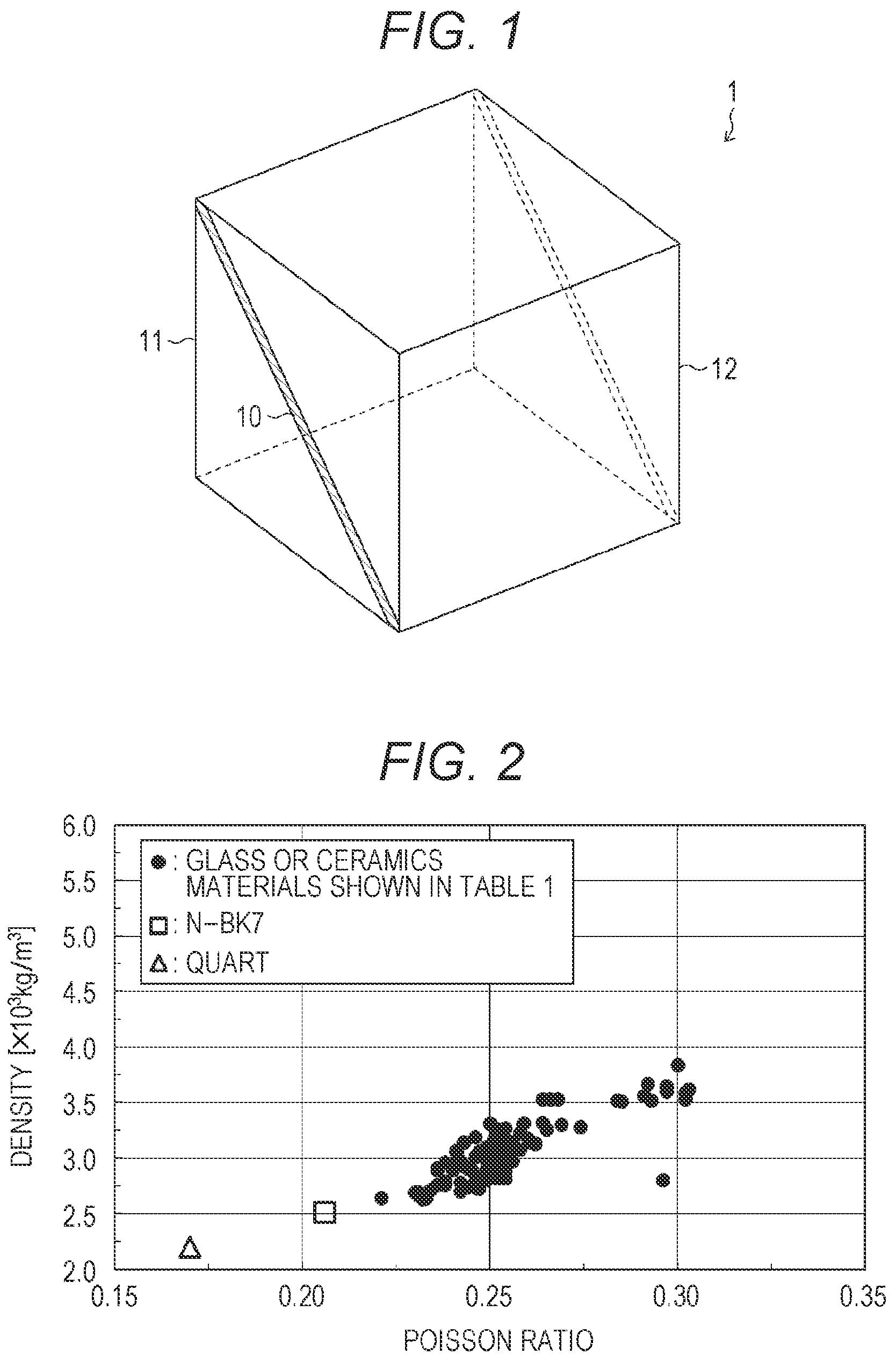 Patent US12092612 — Photoacoustic element, photoacoustic imaging device, and photoacoustic element manufacturing method — Figure 1