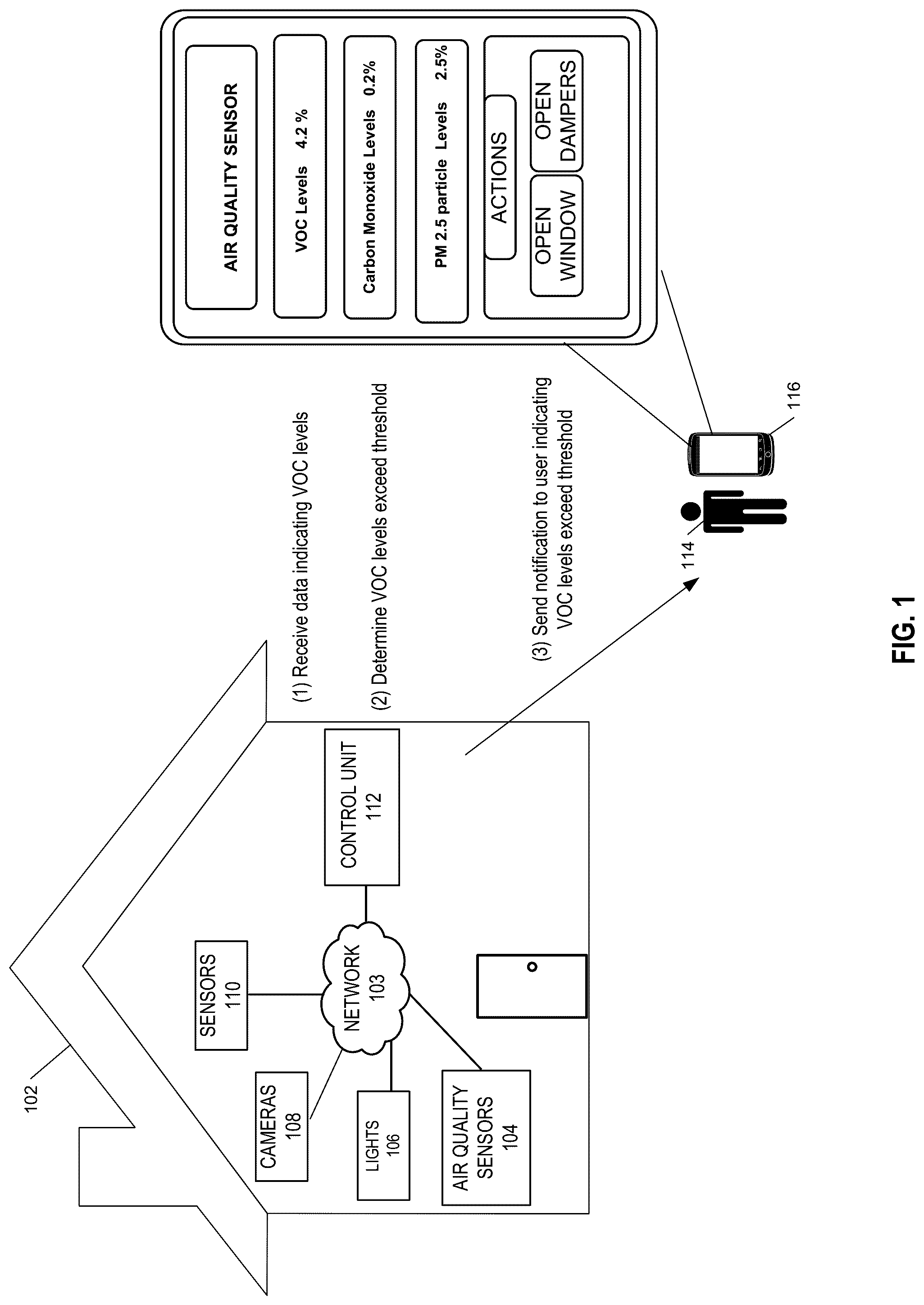 Patent US12092624 Figure 1 – Air quality sensors