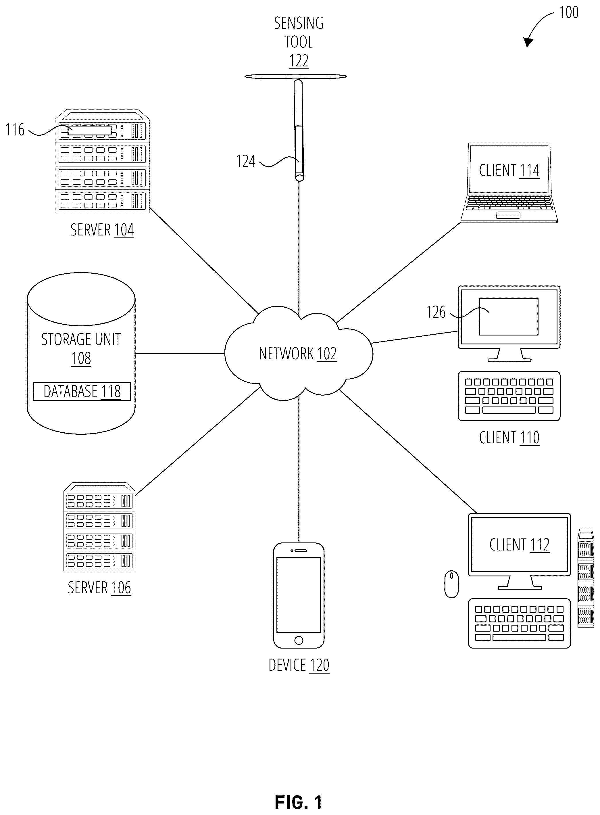 Patent US12092625 — Precision site characterization using digital twin — Figure 1