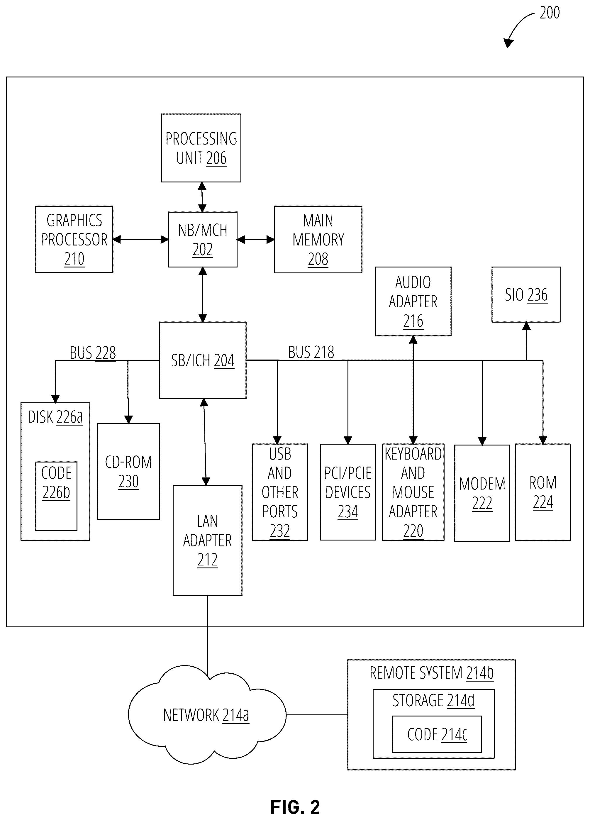 Patent US12092625 Figure 2 – Precision site characterization using digital twin