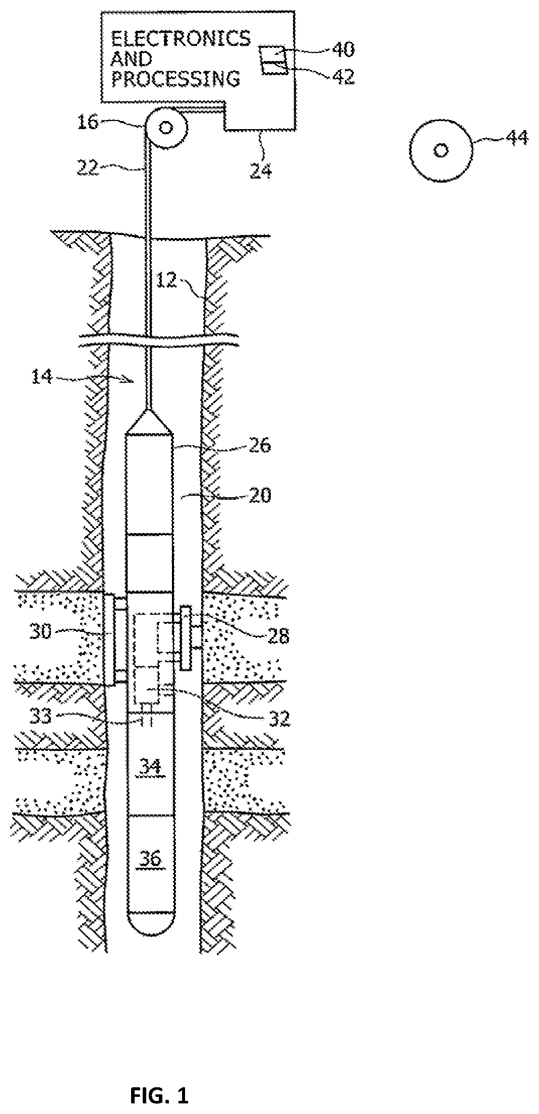 Patent US12092626 — Characterization of polar species in reservoir fluids — Figure 1