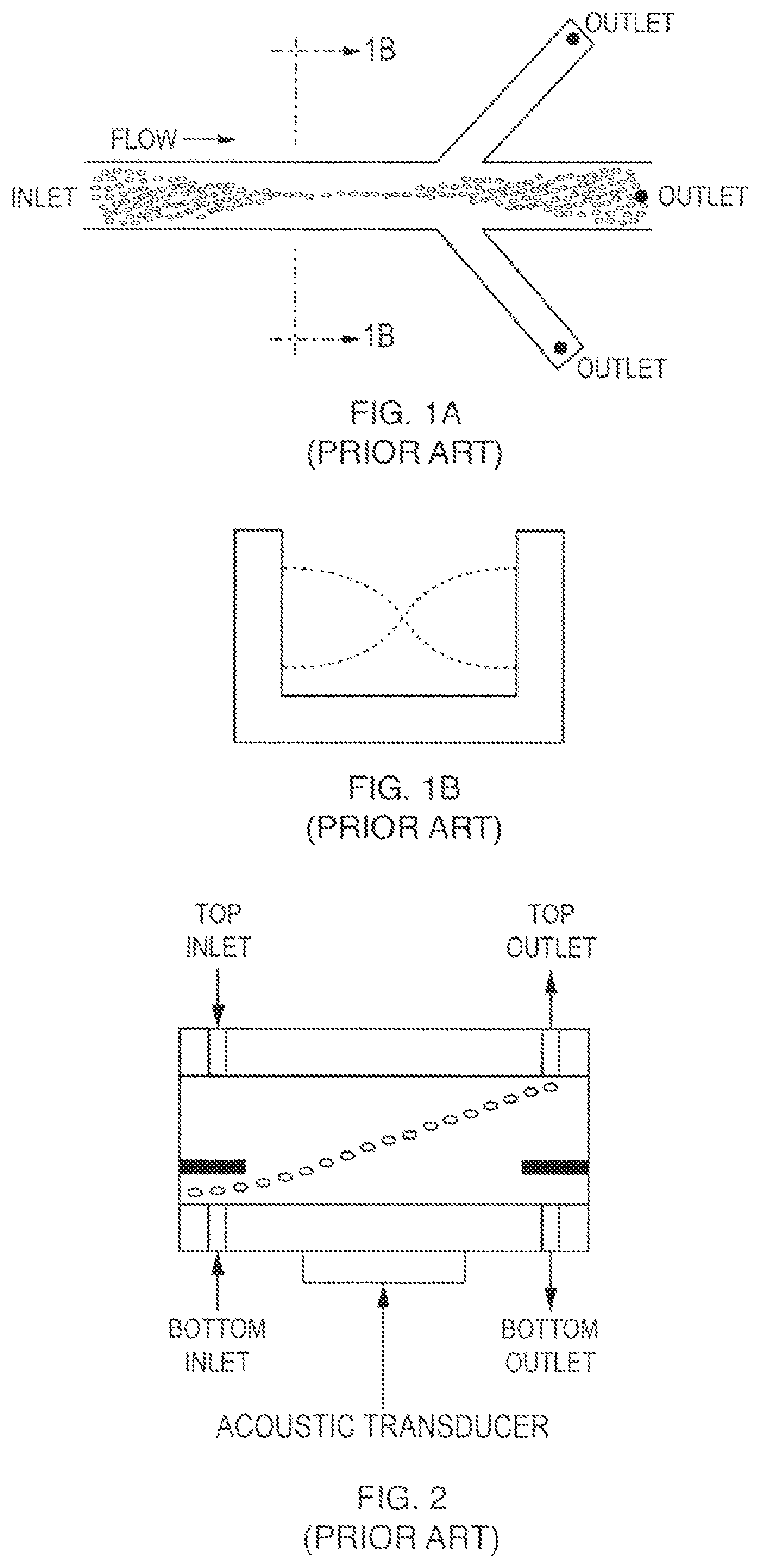 Patent US12092630 — Spatial separation of particles in a particle containing solution for biomedical sensing and detection — Figure 1