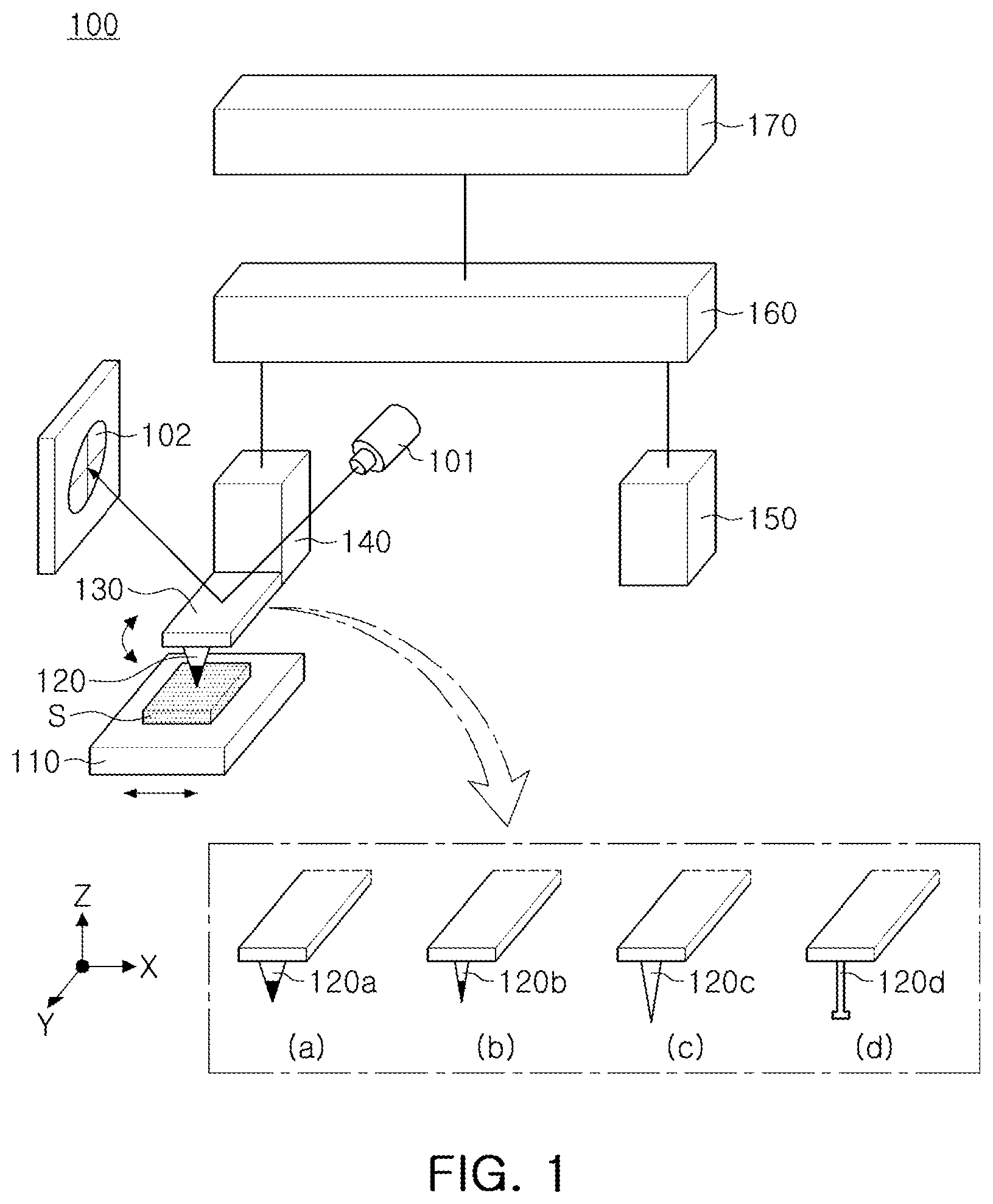 Patent US12092656 — Test apparatus and test method thereof — Figure 1