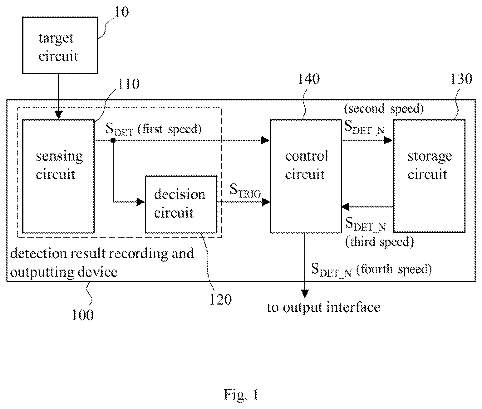 Patent US12092665 — Detection result recording and outputting device — Figure 1