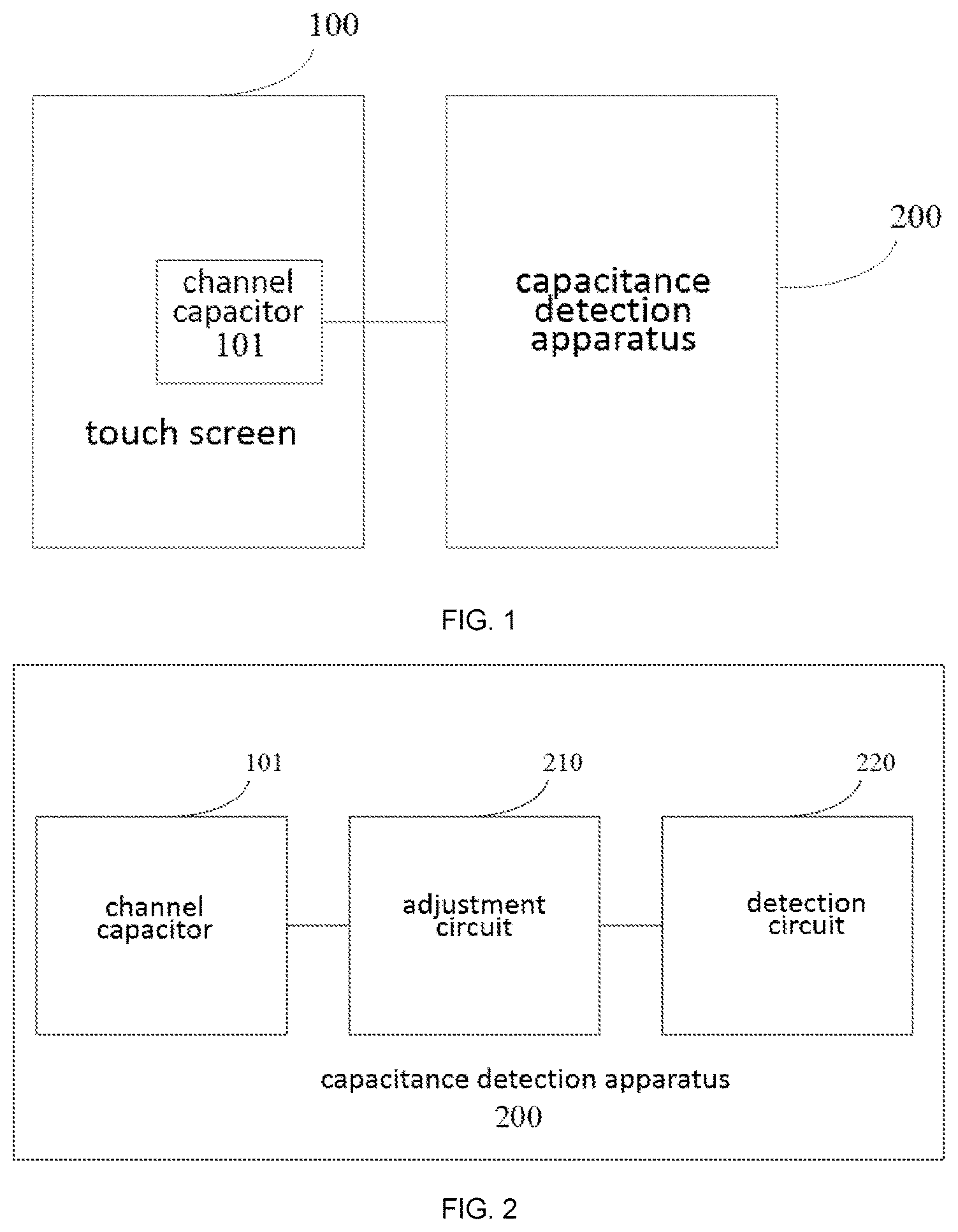Patent US12092671 Figure 1 – Capacitance measurement apparatus