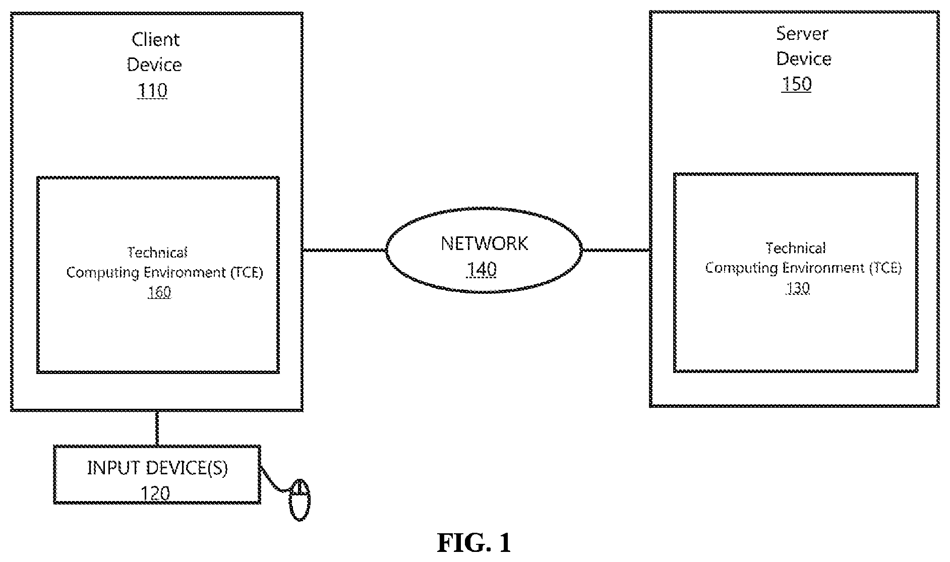 Patent US12092673 — Method and system for obtaining scattering and radiation properties of electrically large metal targets with general-purpose fast multipole method — Figure 1
