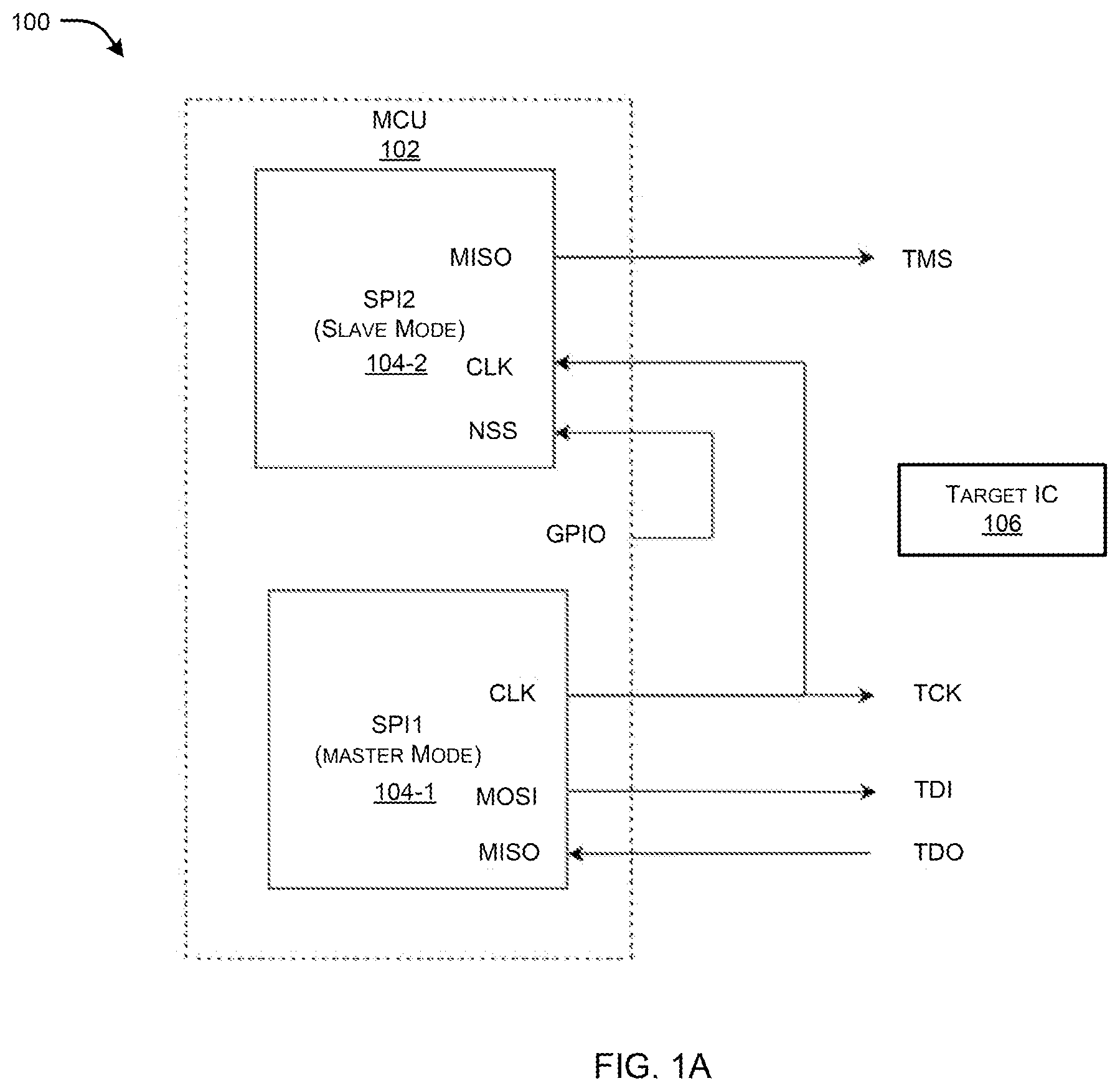 Patent US12092690 — Emulation of JTAG/SCAN test interface protocols using SPI communication device — Figure 1