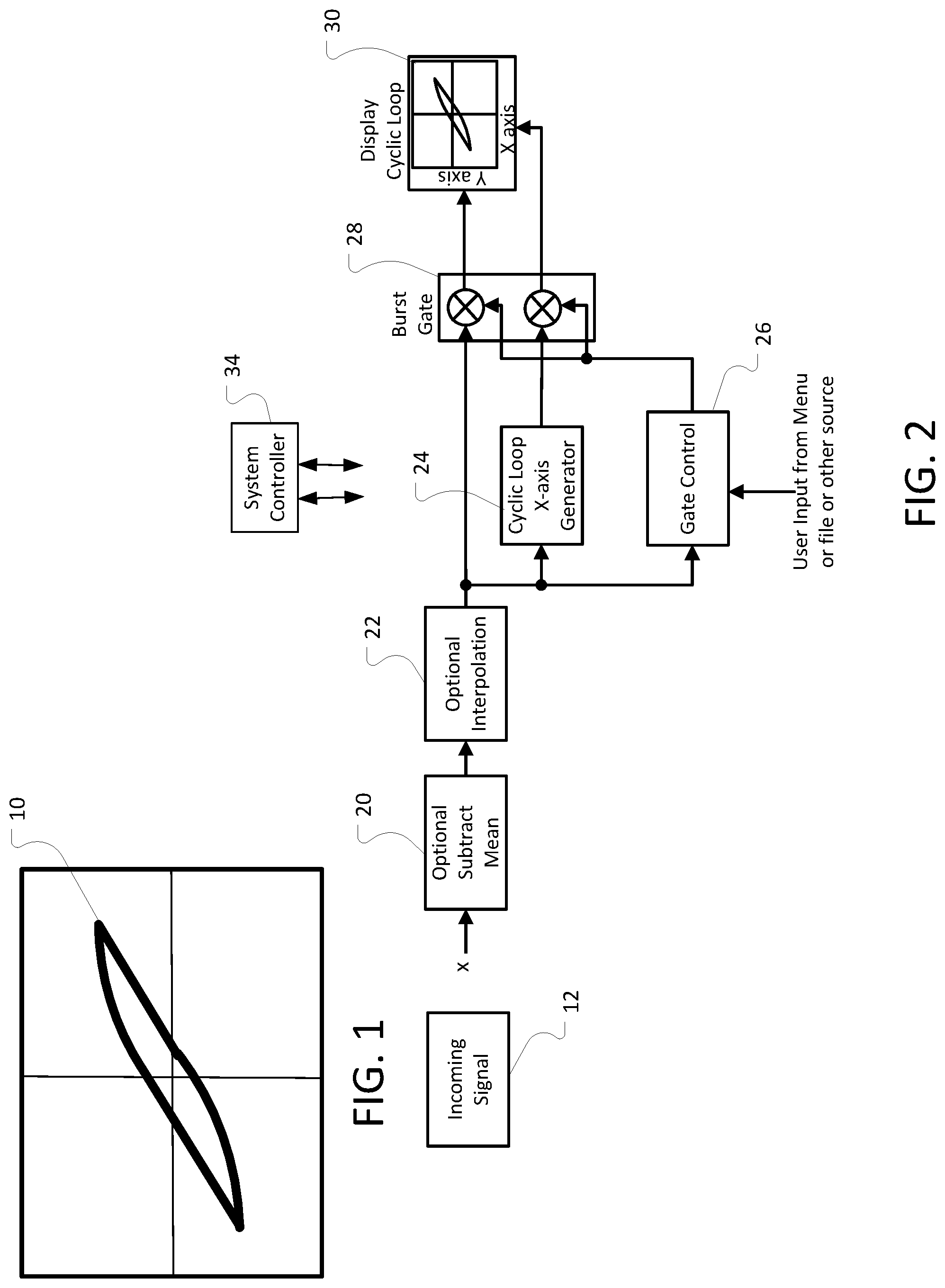 Patent US12092692 — Cyclic loop image representation for waveform data — Figure 1