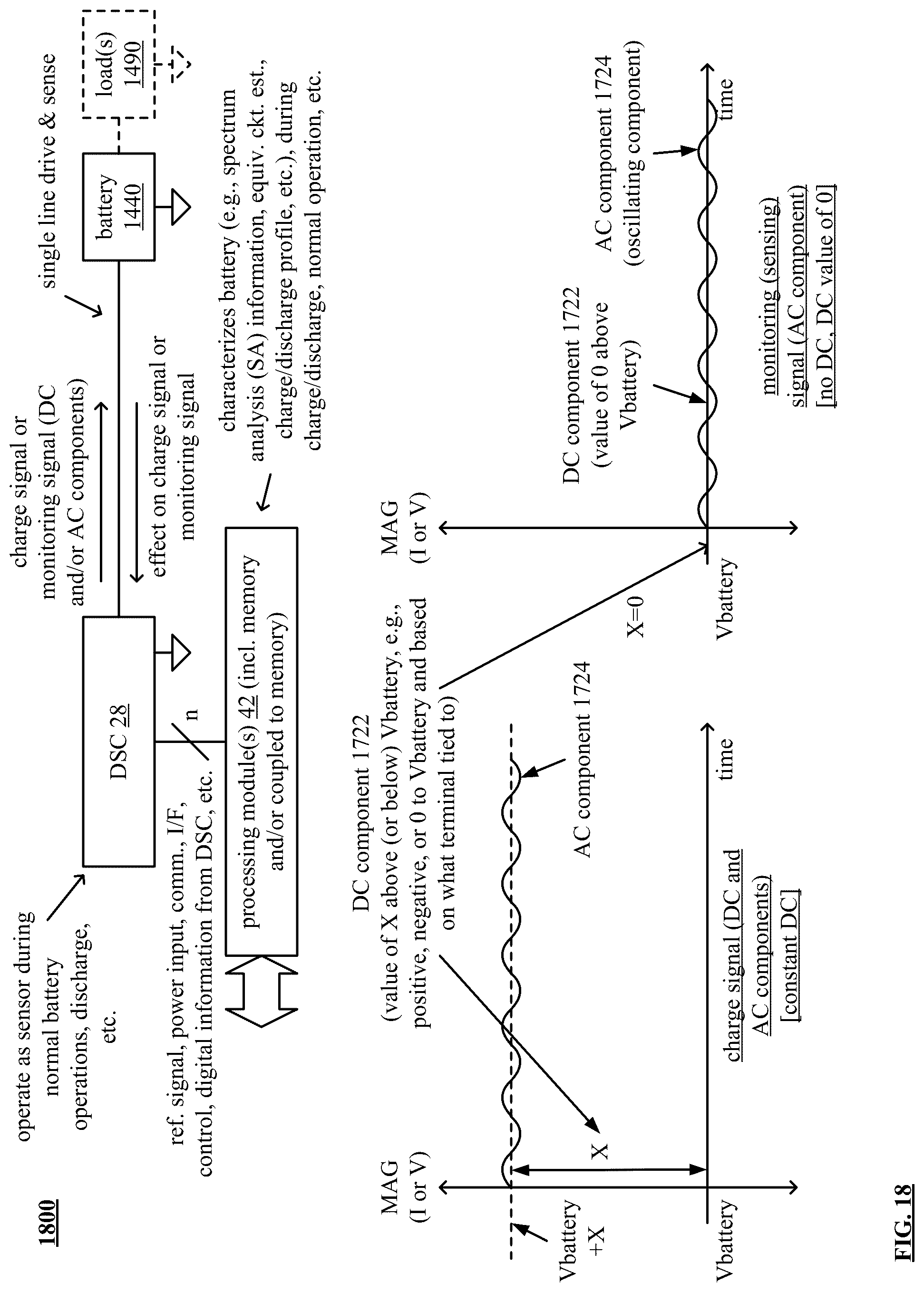 Patent US12092695 Figure 17 – Battery adapted and configurable impedance circuit