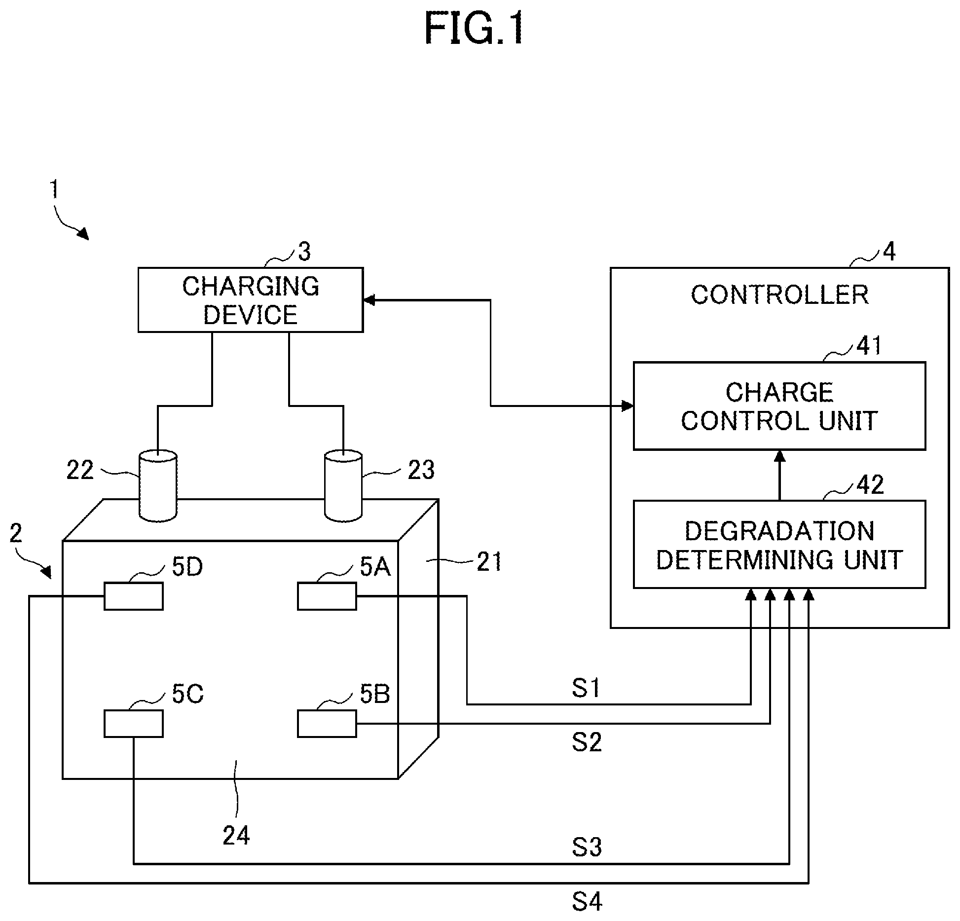 Patent US12092698 Figure 1 – Degradation-determination system and method for determining degradation of secondary battery