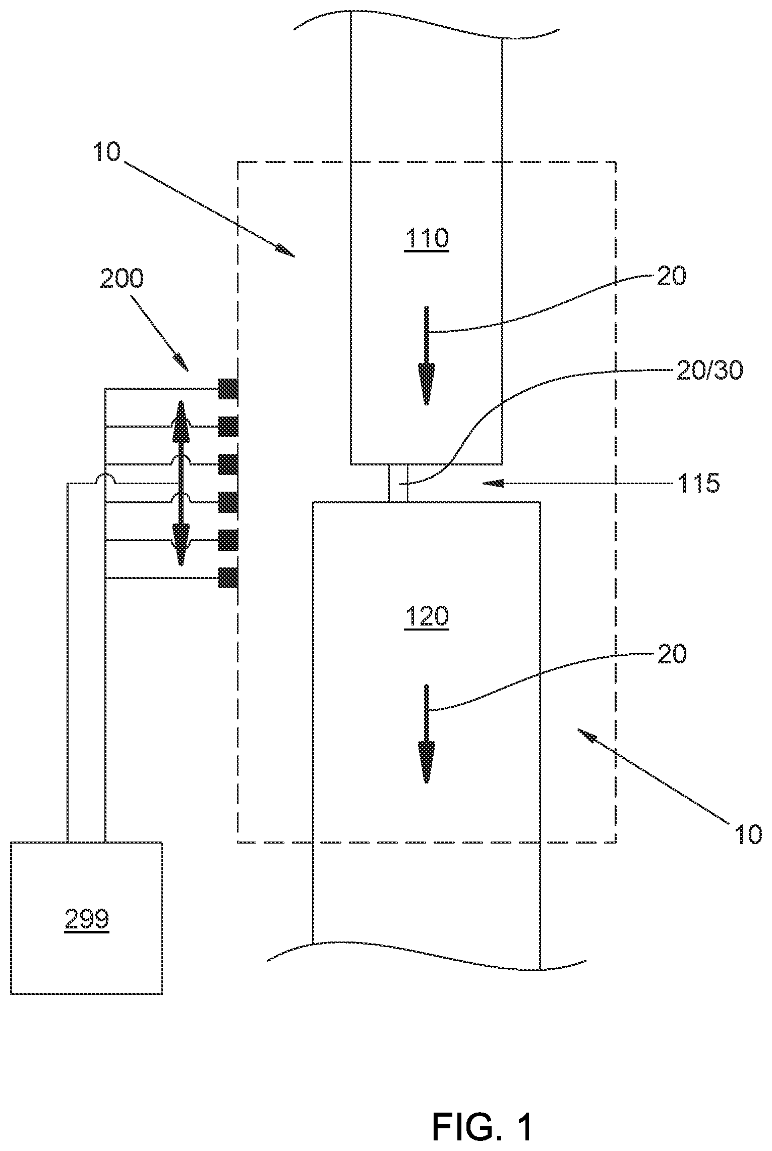 Patent US12092703 — Estimation or control of lengths and positions of one or more transversely localized electric current segments flowing between two conductive bodies — Figure 1