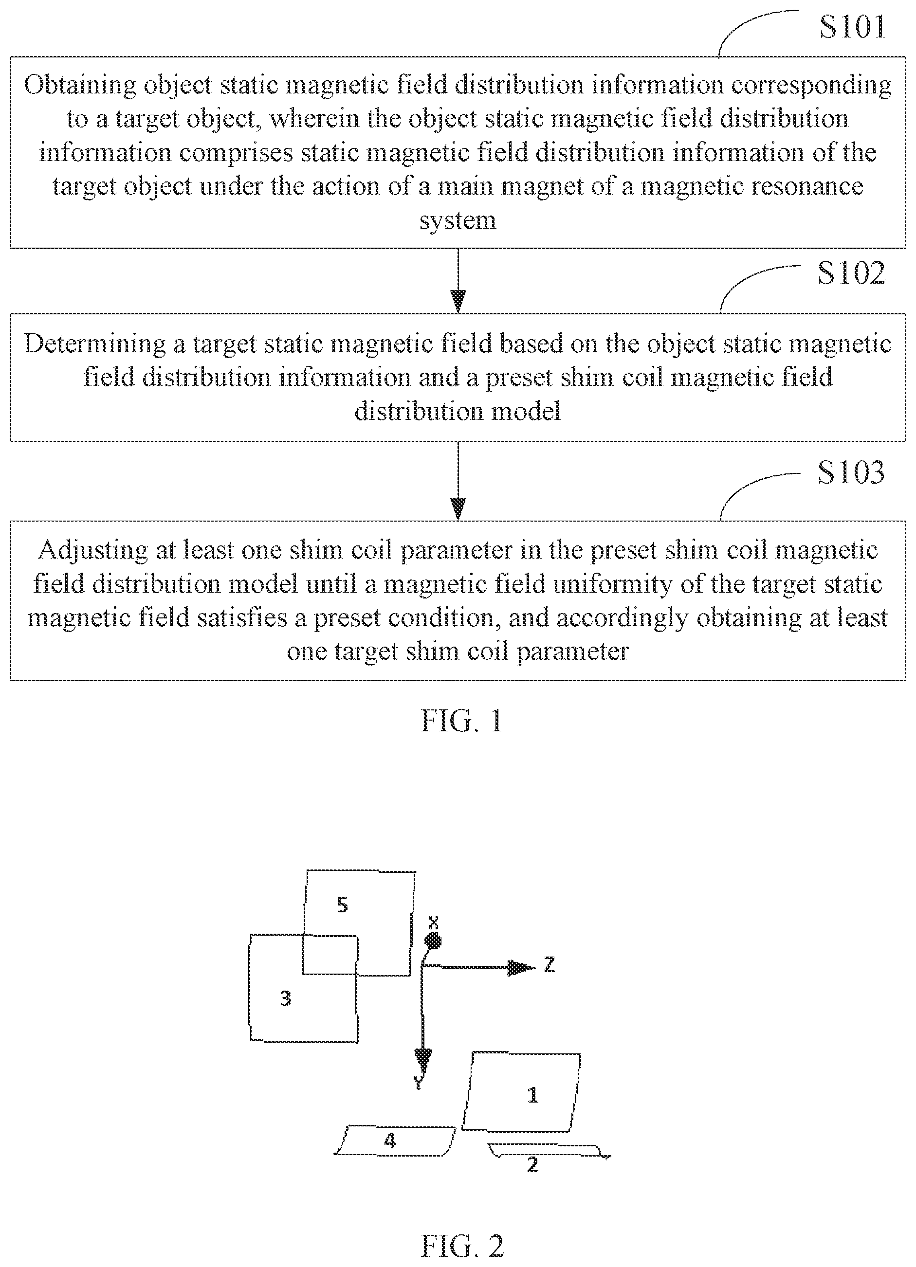 Patent US12092714 — Shimming method and device, electronic device, and storage medium — Figure 1