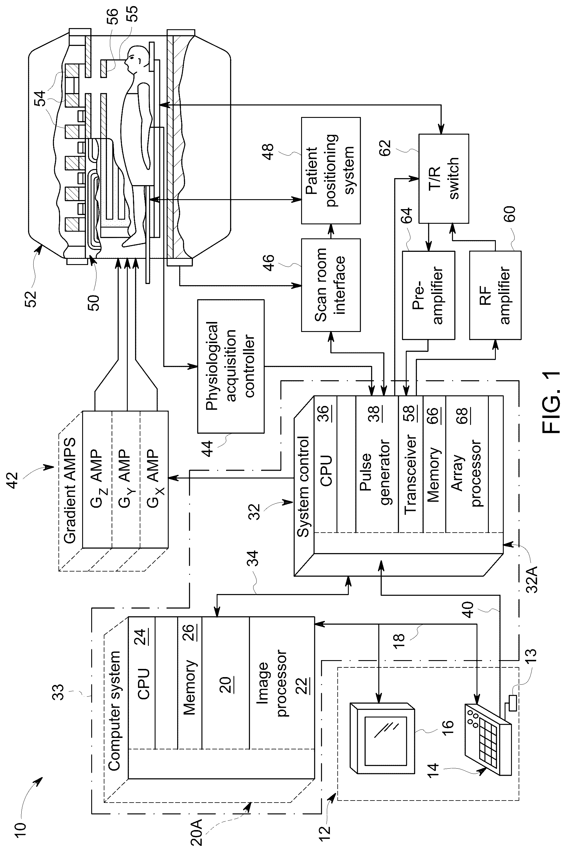 Patent US12092715 Figure 1 – Magnetic resonance imaging system and method