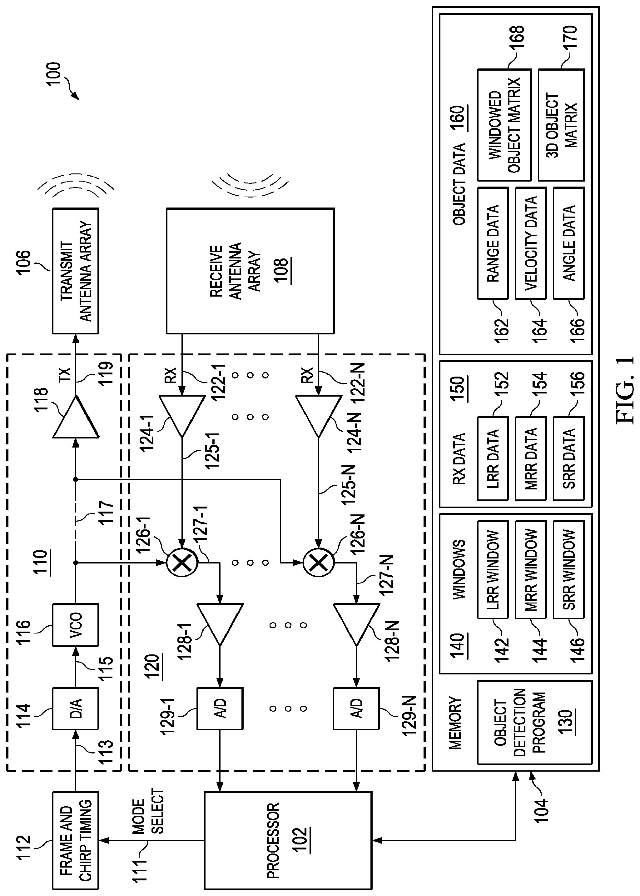 Patent US12092721 — Multi-mode radar systems, signal processing methods and configuration methods using pushing windows — Figure 1