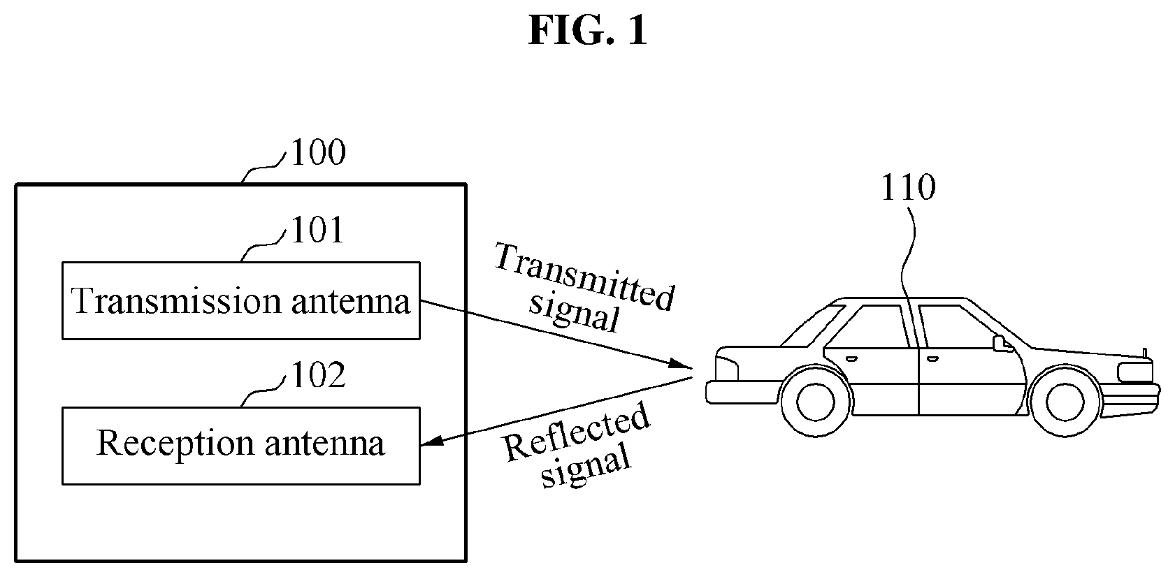 Patent US12092725 — Method and apparatus for determining object state — Figure 1