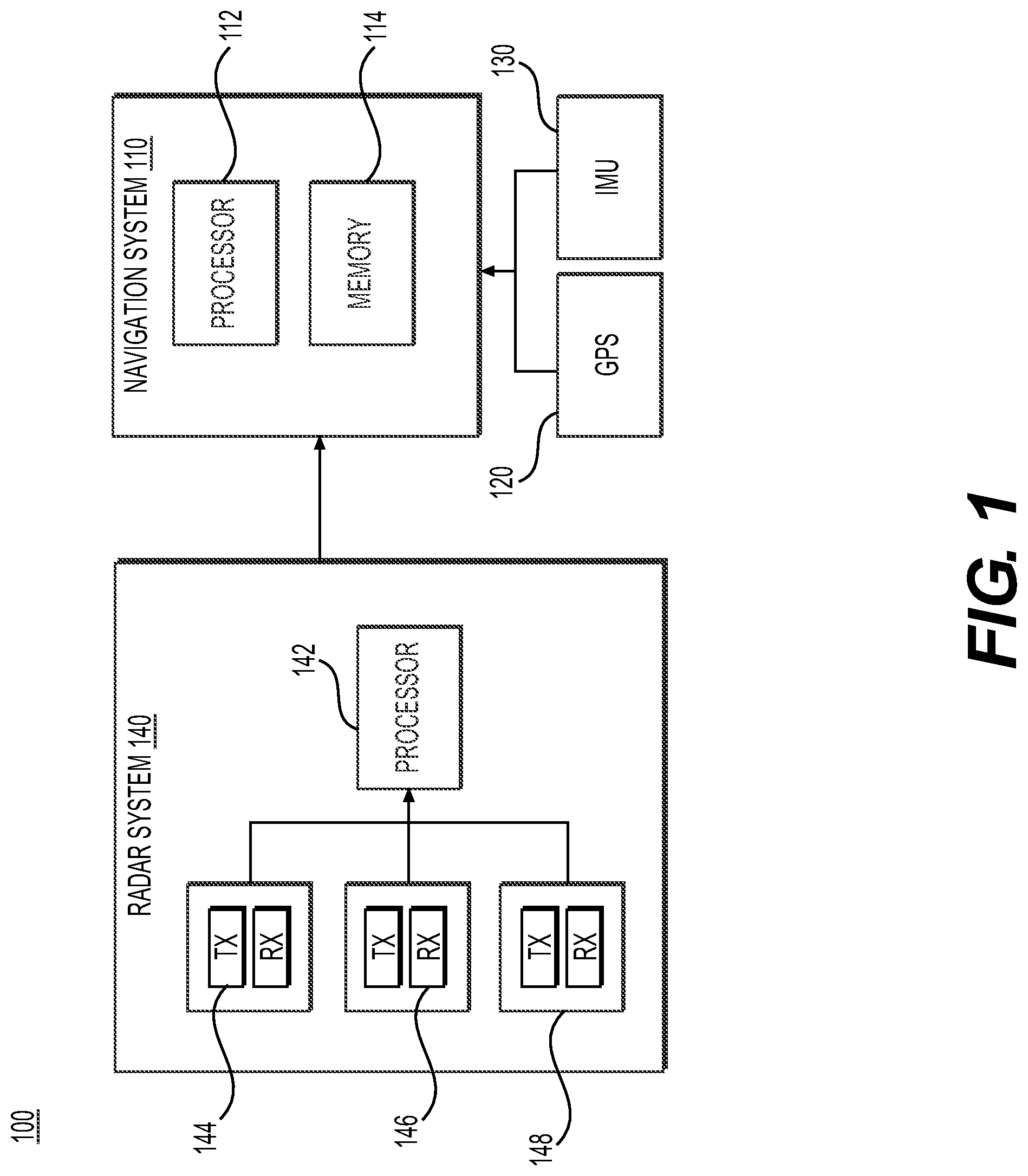 Patent US12092726 Figure 1 – Methods and systems for millimeter wave assisted vehicle navigation