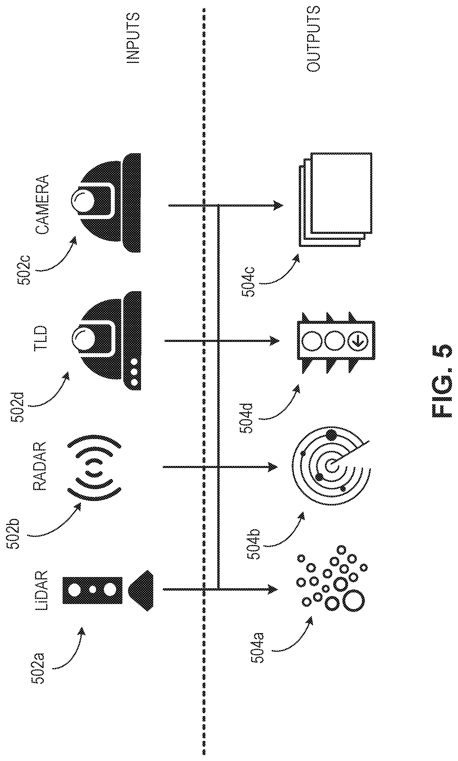 Patent US12092727 Figure 5 – Merge-split techniques for sensor data filtering