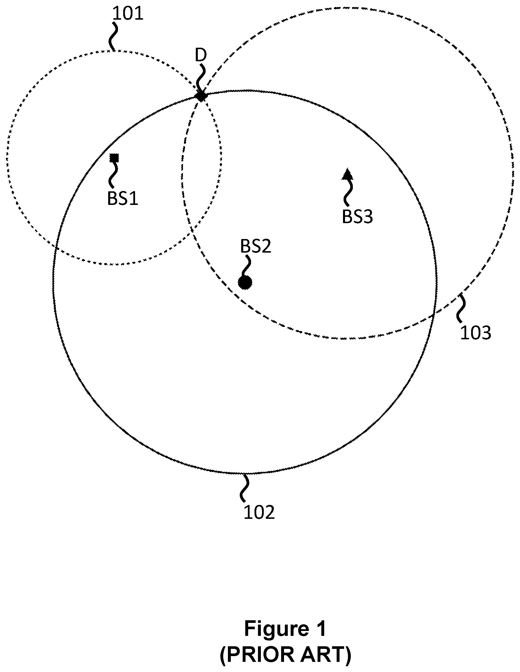 Patent US12092728 — Positioning device, communications system and method — Figure 1