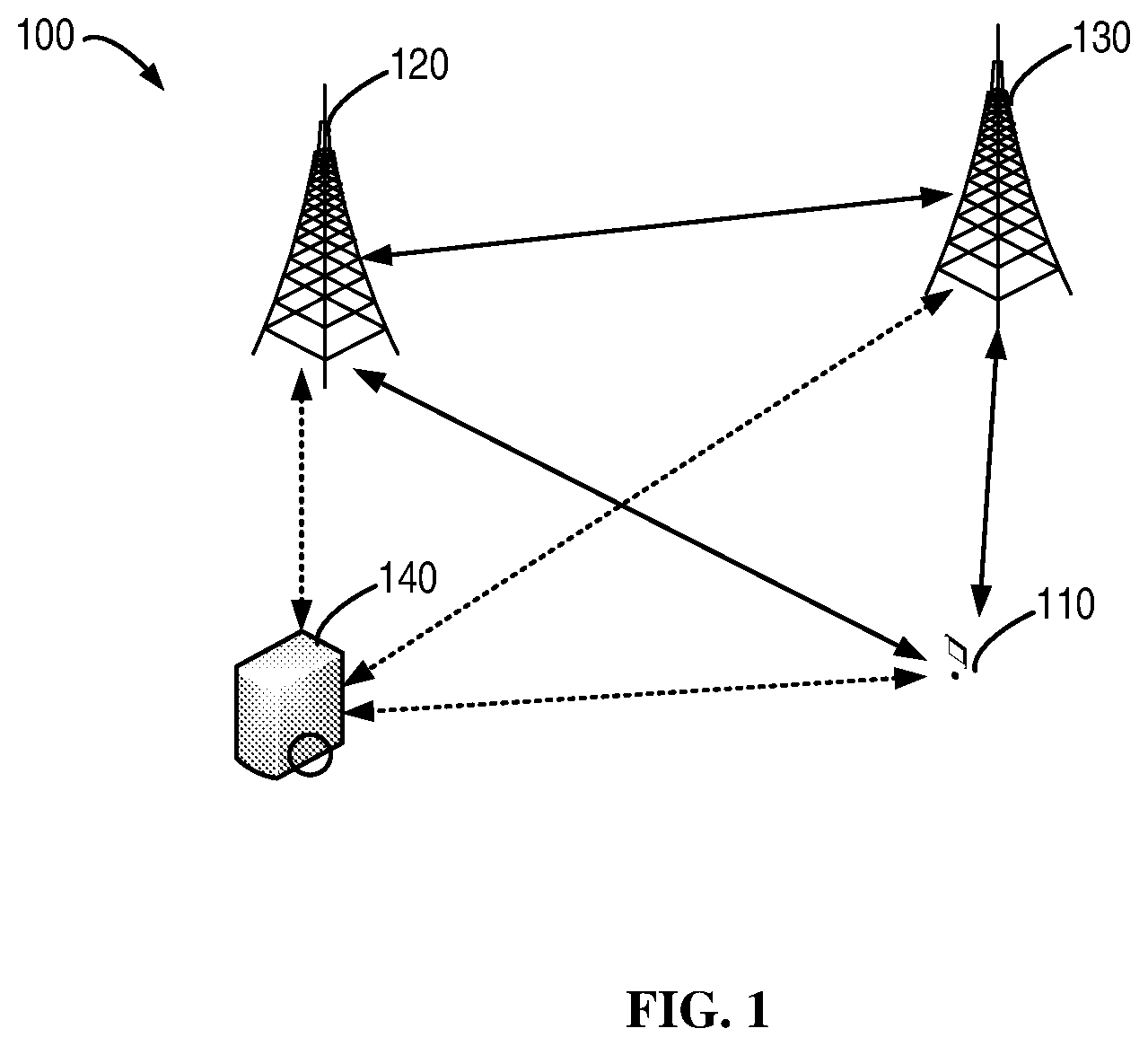 Patent US12092730 — Multi-cell positioning — Figure 1
