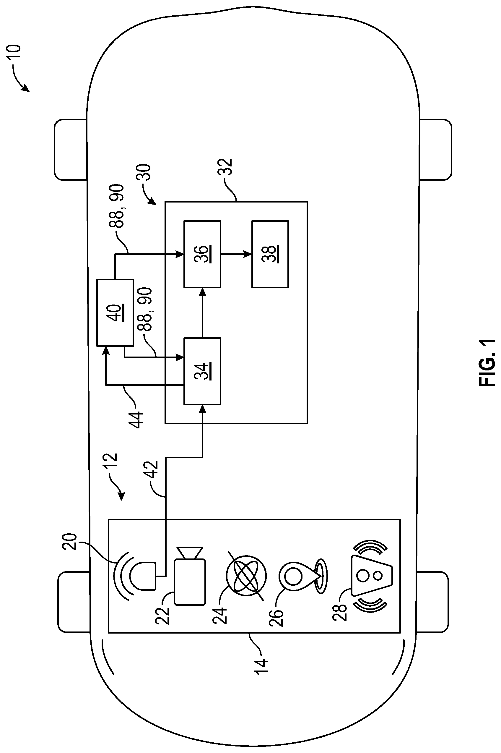 Patent US12092733 — Radar anti-spoofing system for identifying ghost objects created by reciprocity-based sensor spoofing — Figure 1