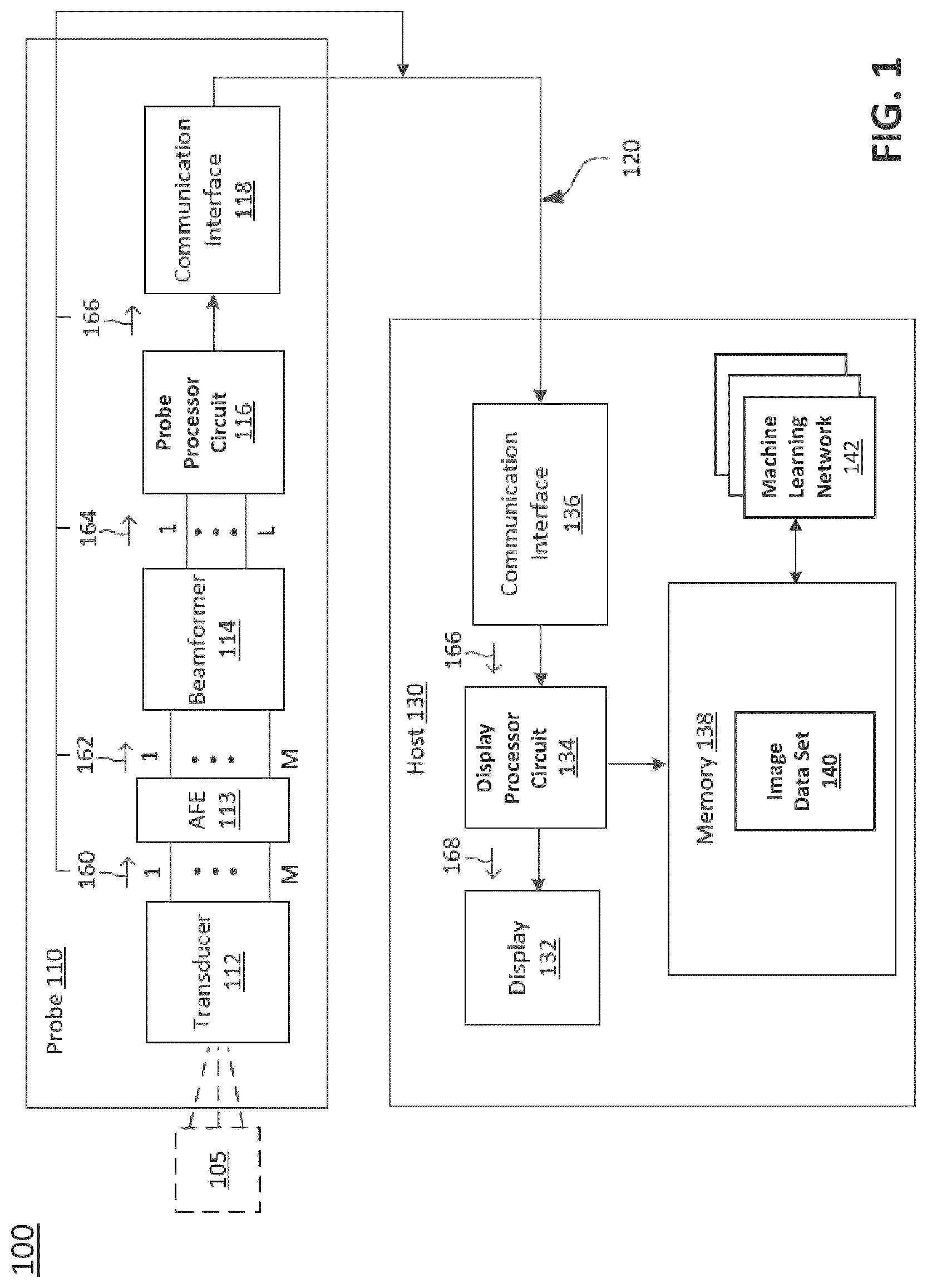 Patent US12092735 — Method and apparatus for deep learning-based ultrasound beamforming — Figure 1