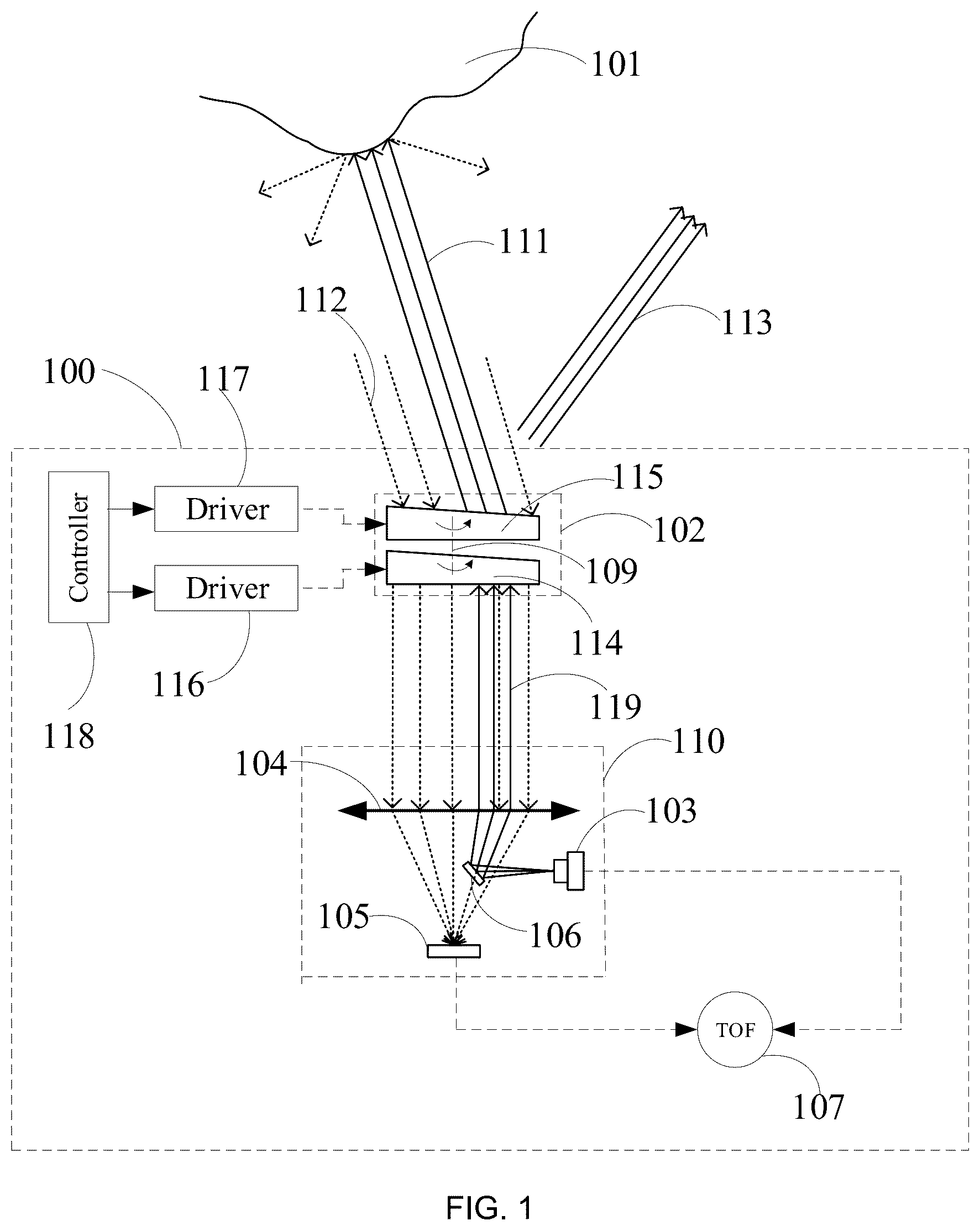 Patent US12092737 — Distance detection apparatuses — Figure 1