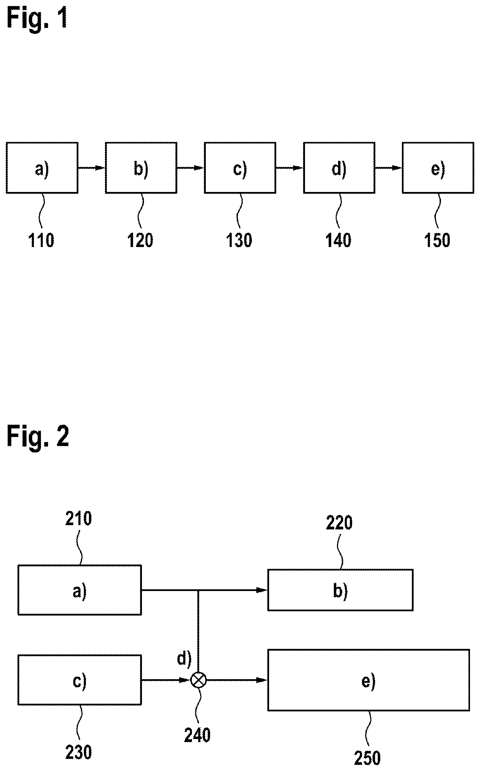 Patent US12092745 — Method for gnss-based localization of a vehicle with ephemeris data plausibility checking — Figure 1