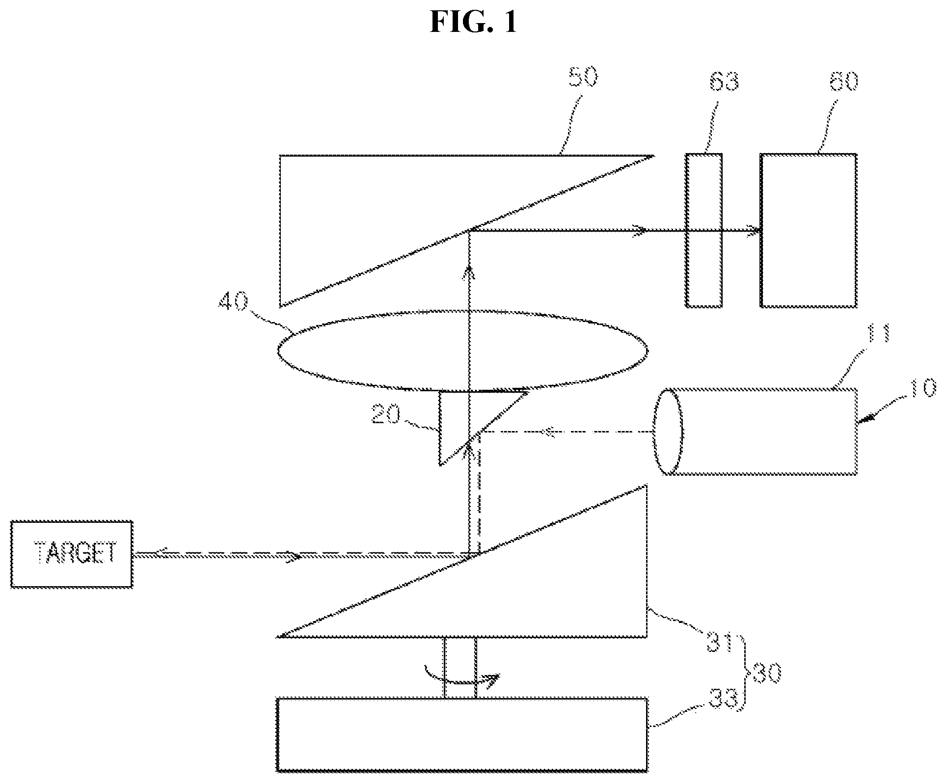 Patent US12092762 — LiDAR sensing device — Figure 1