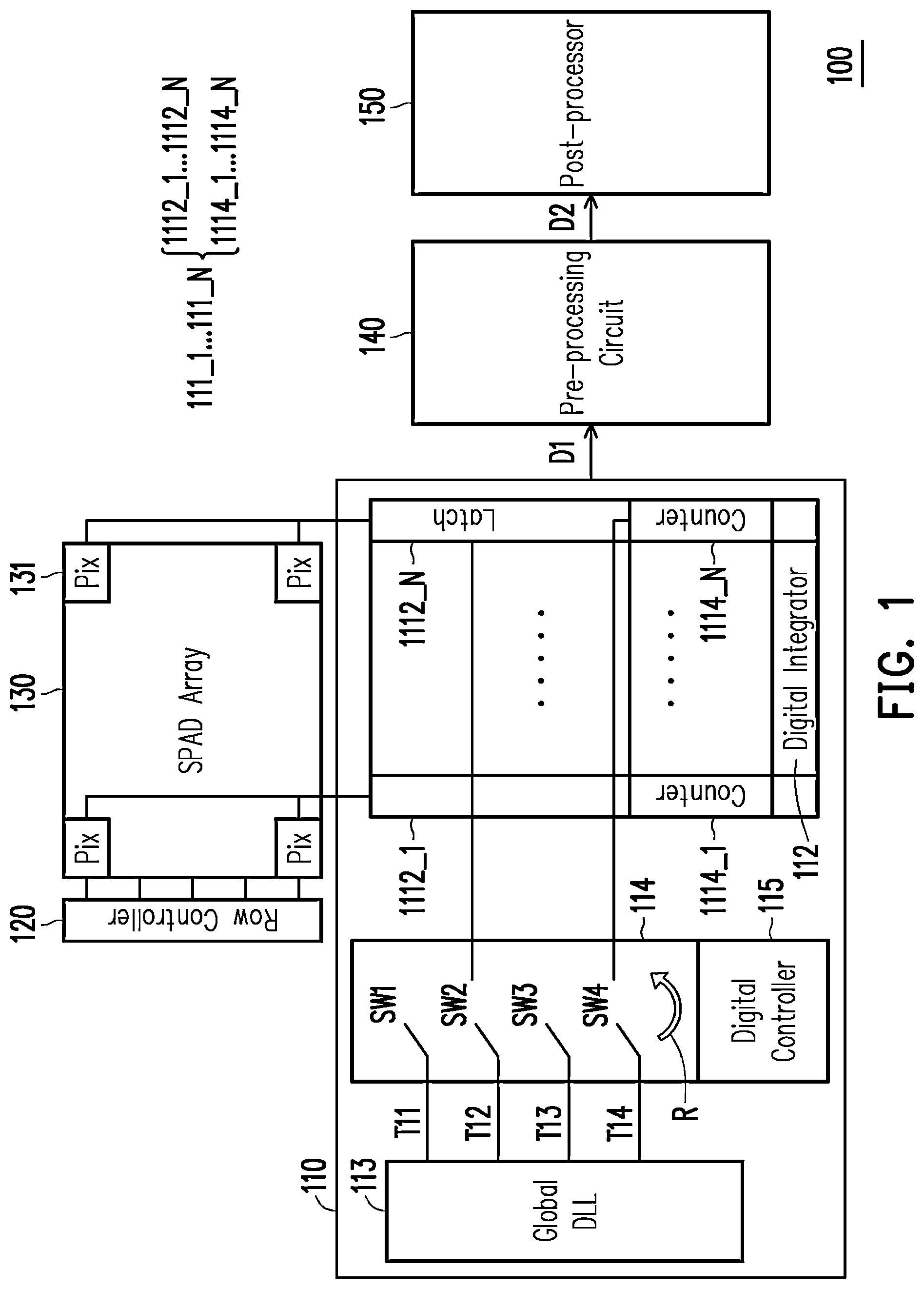 Patent US12092767 — Time-of-flight sensing device and method thereof — Figure 1