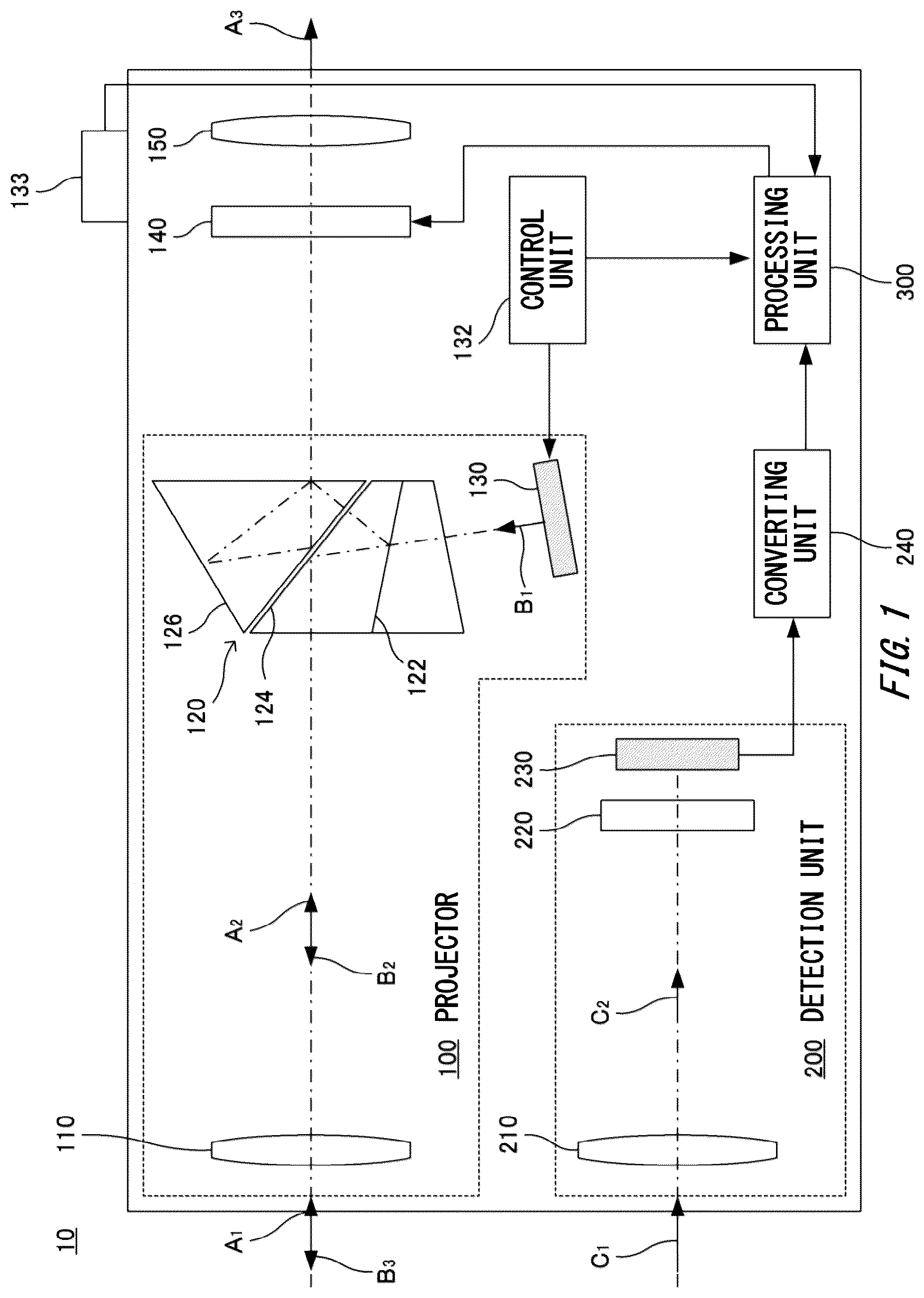 Patent US12092769 — Photodetectors and methods and ranging devices and methods — Figure 1