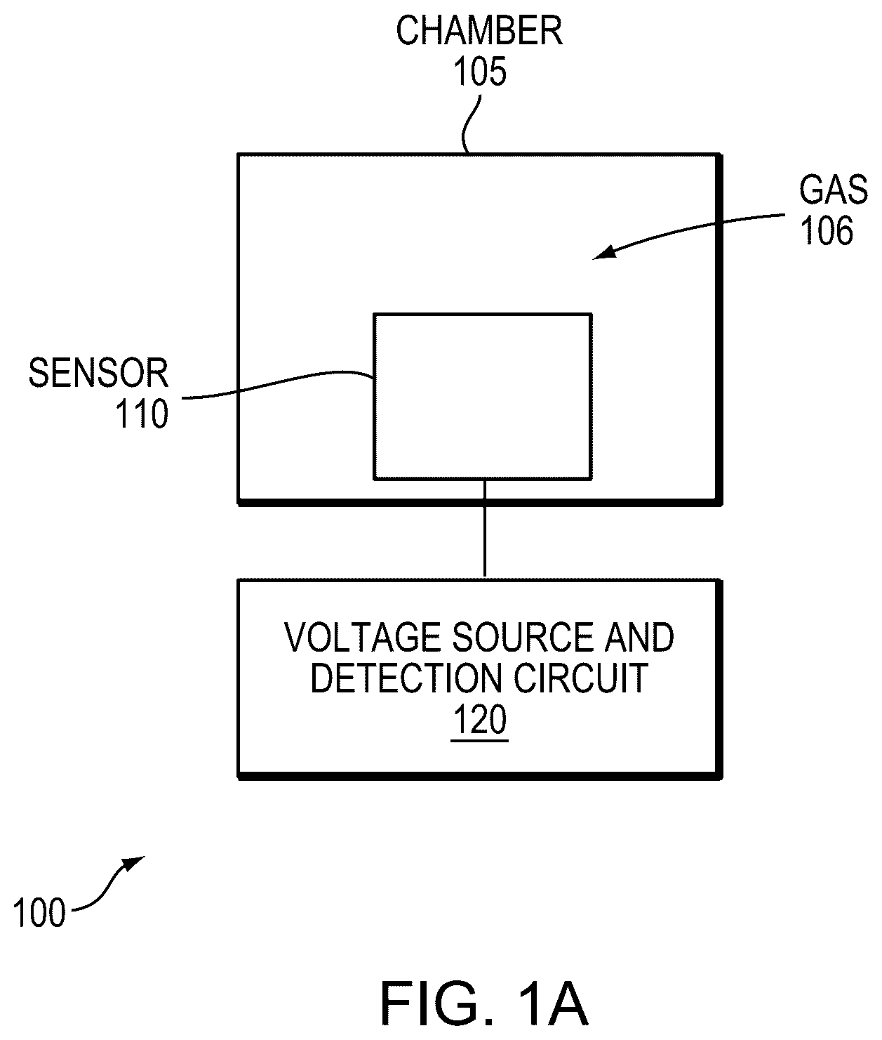 Patent US12092773 — X-ray detector with interdigitated network — Figure 1