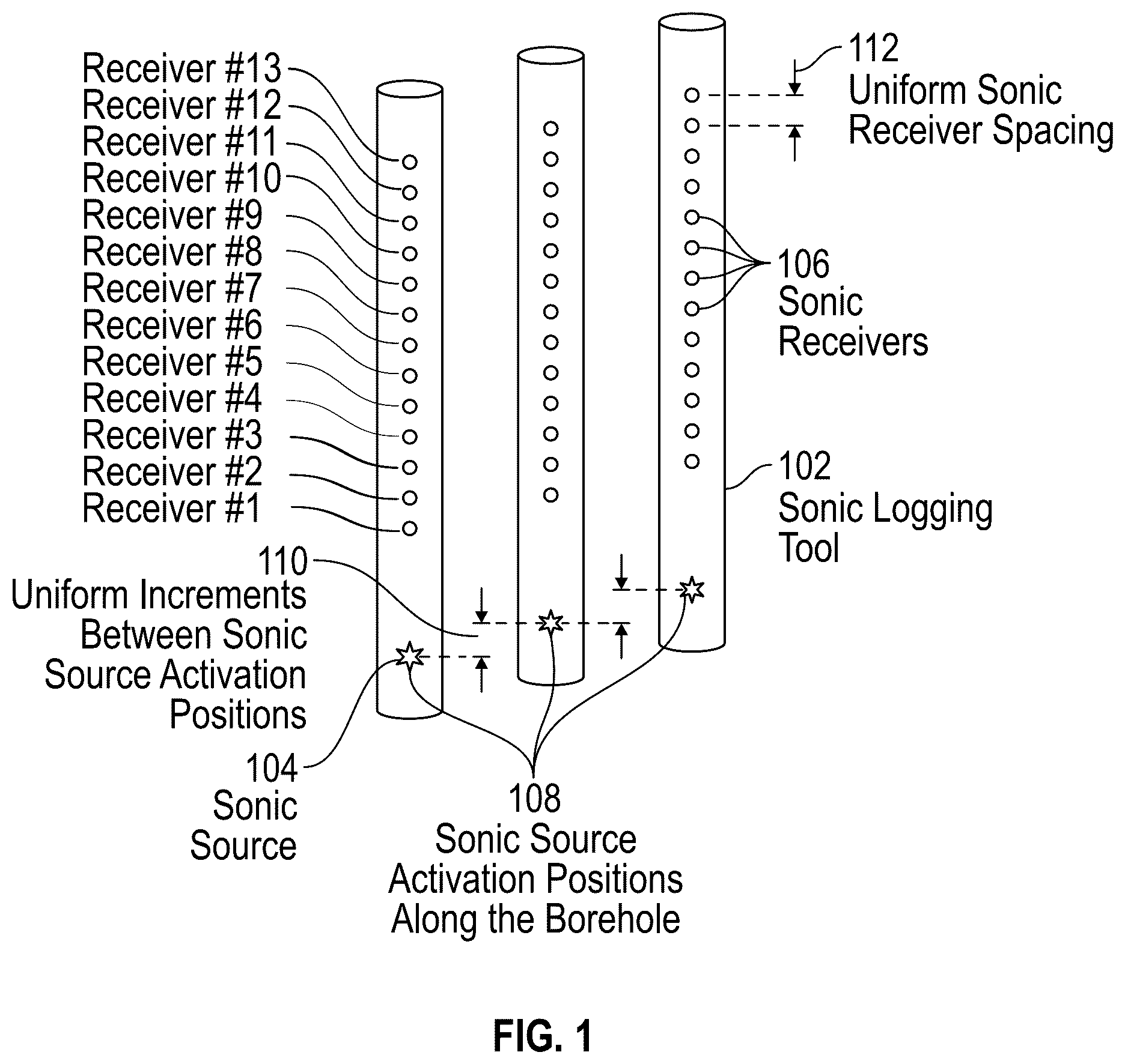 Patent US12092782 Figure 1 – Method and system for automatic picking of borehole acoustic events based on new objective function
